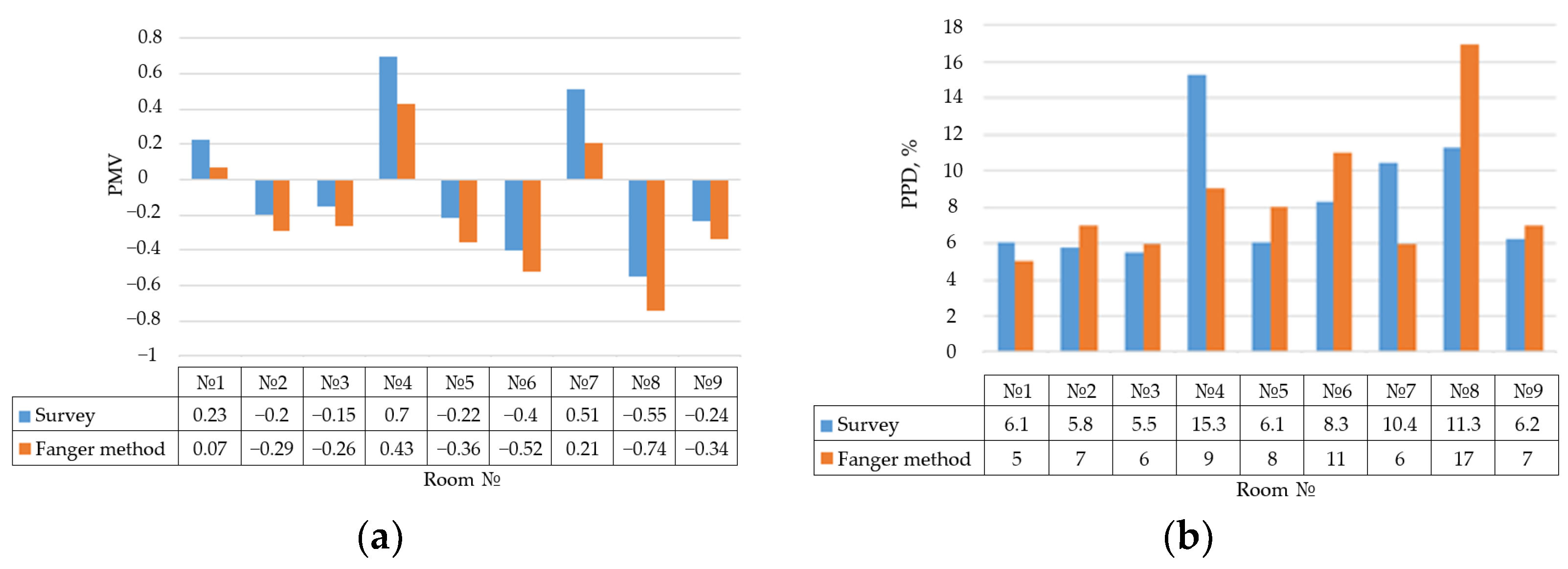 Sustainability 16 03388 g009a