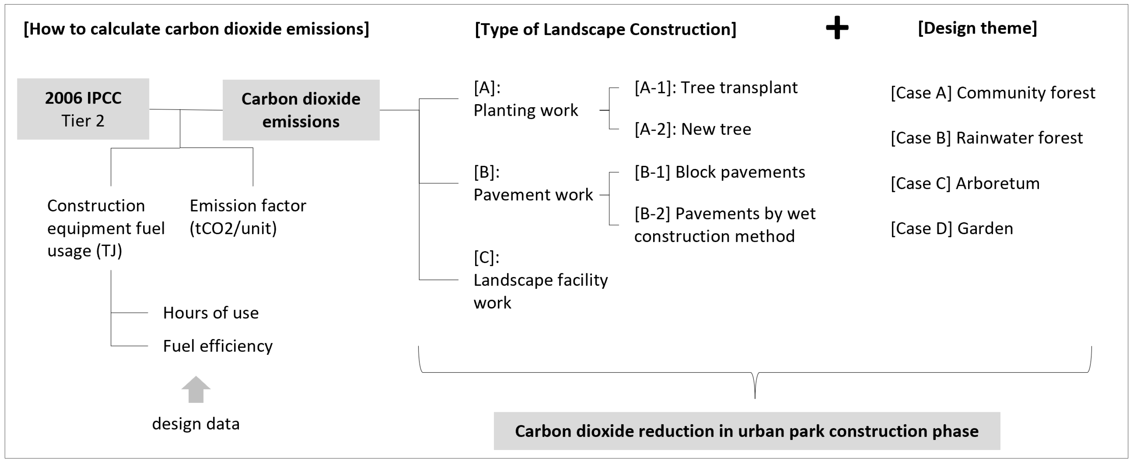 Sustainability 16 03405 g001 Sustainability 16 03405 g001