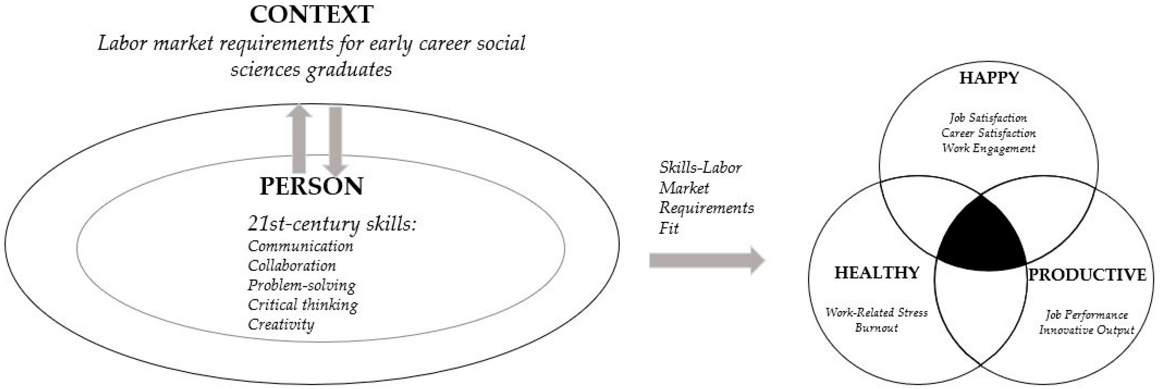 Sustainability 16 03409 g001