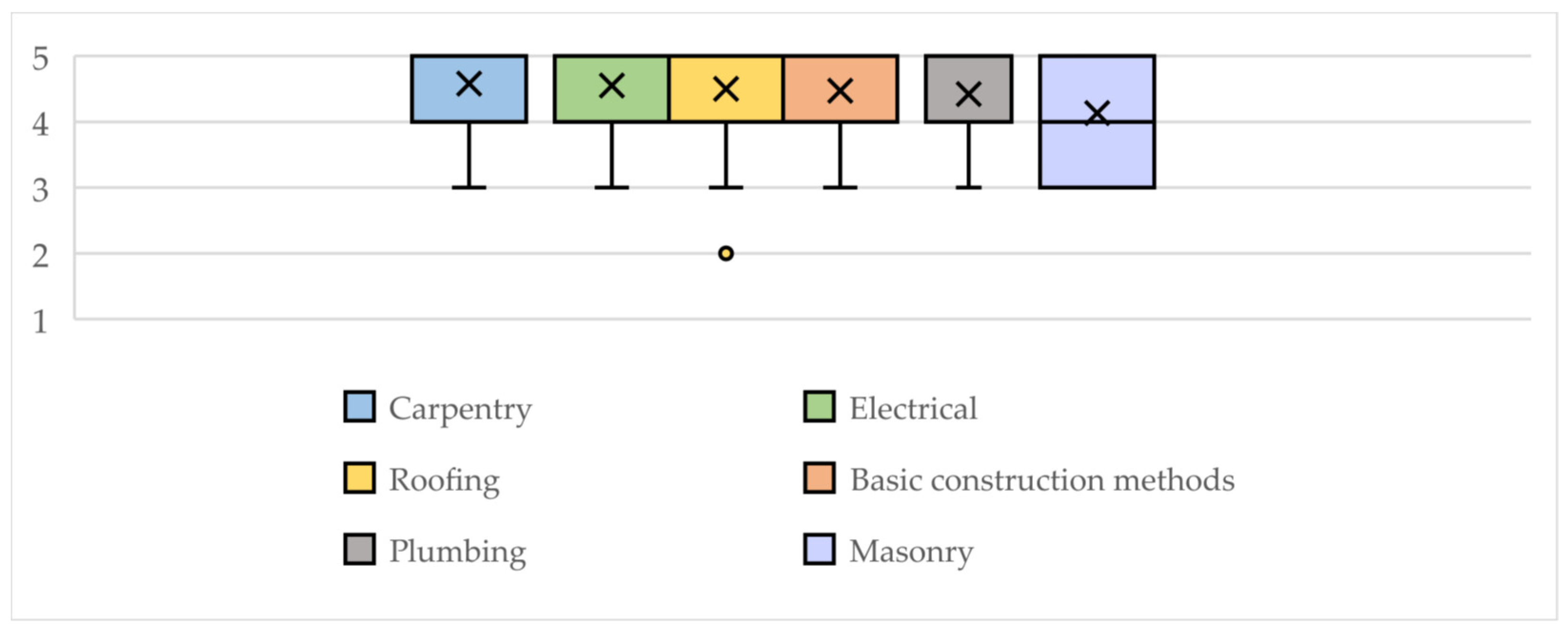 Sustainability 16 03415 g009