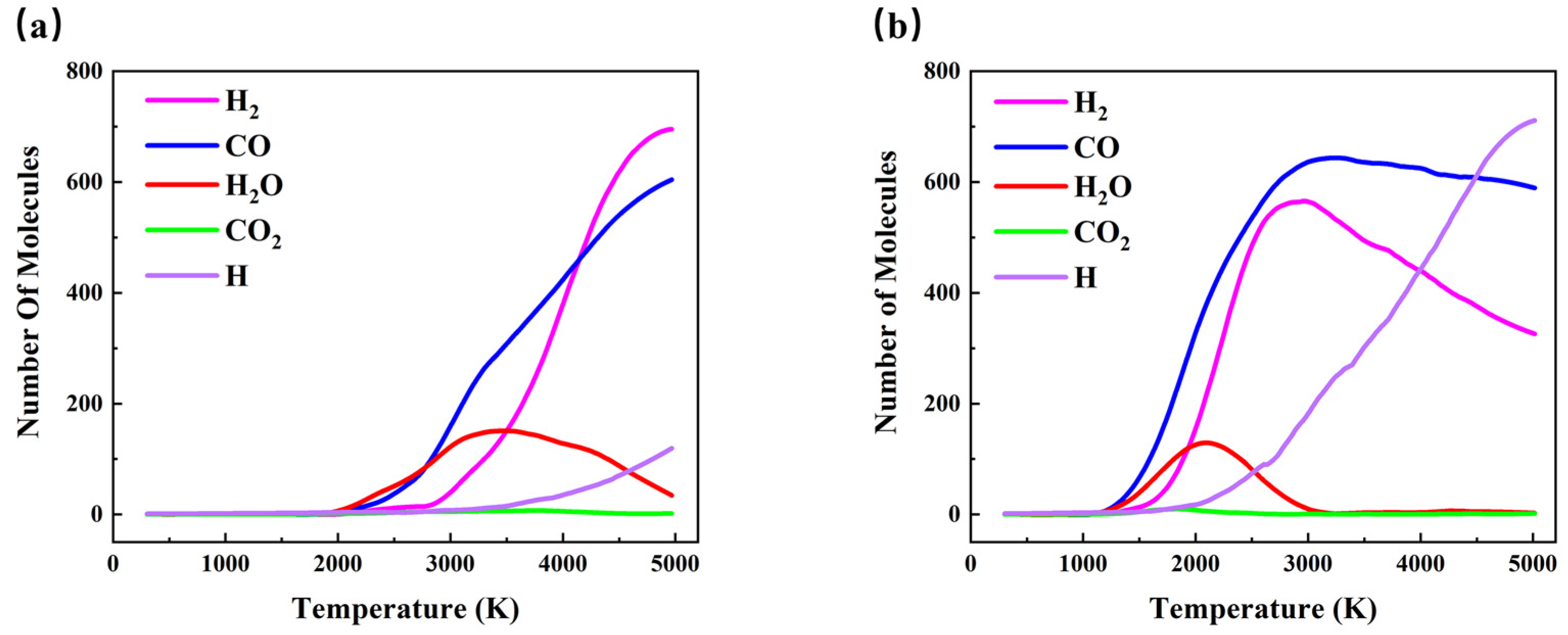 Sustainability 16 03419 g004