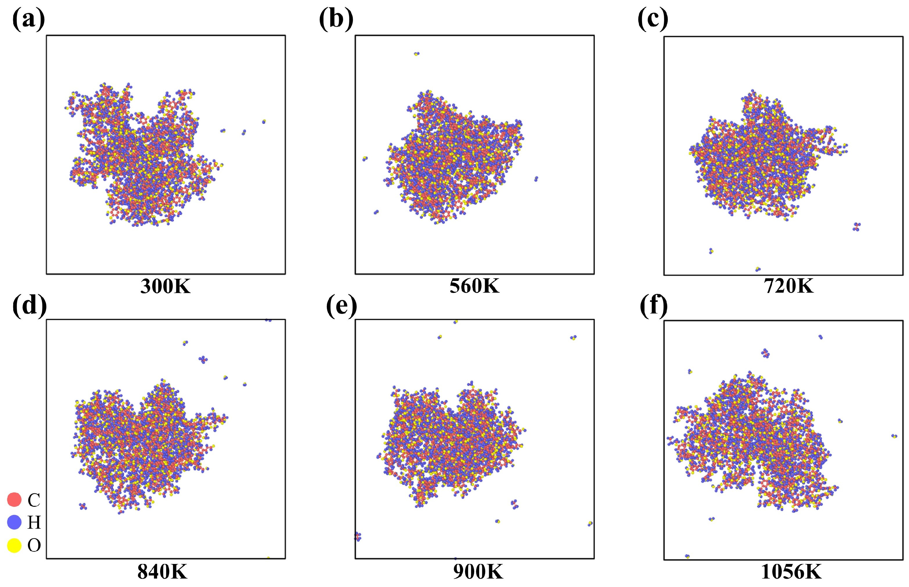 Sustainability 16 03419 g006