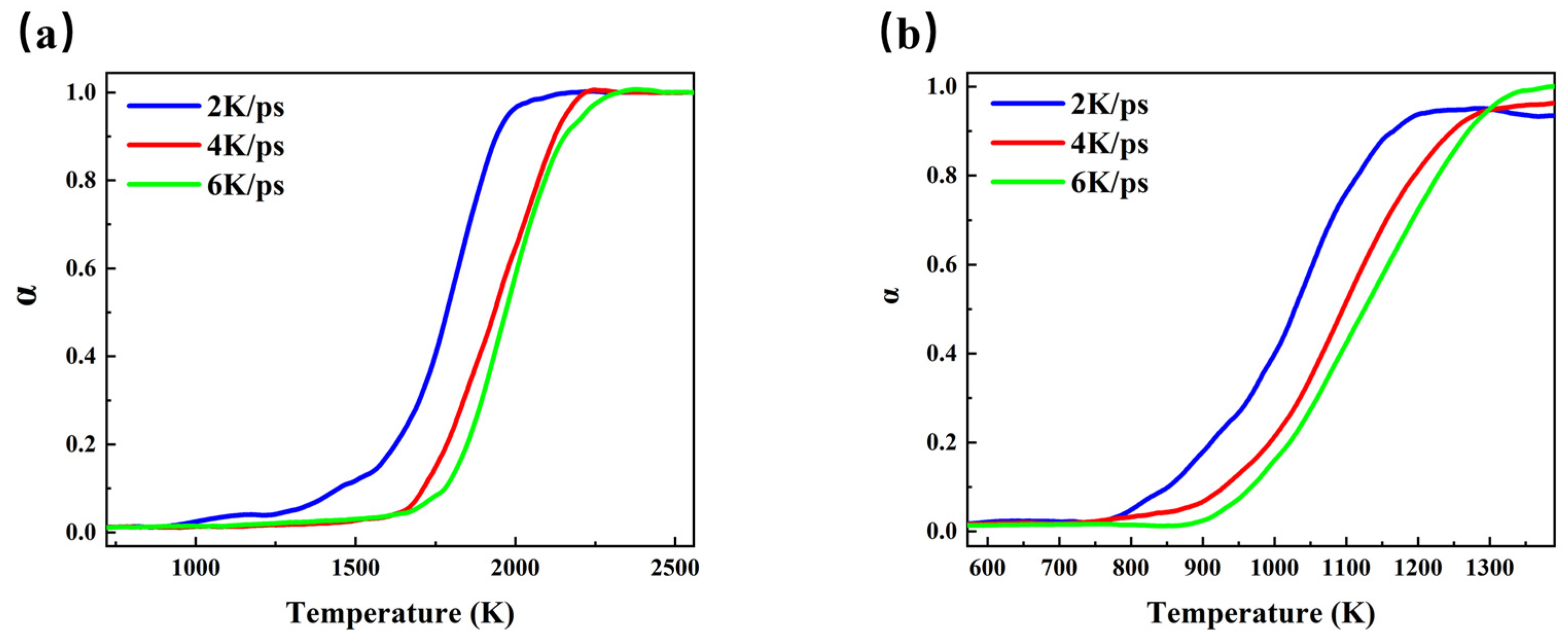 Sustainability 16 03419 g011