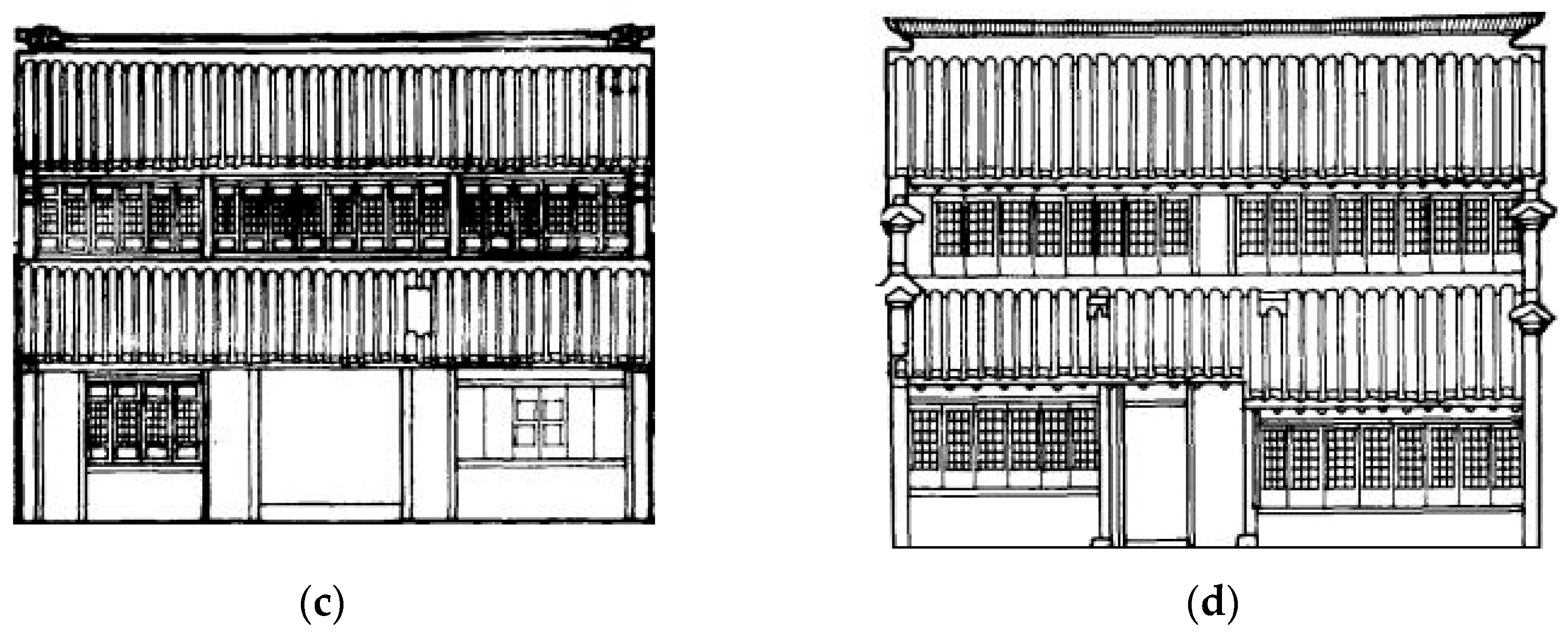 Sustainability 16 03426 g002b