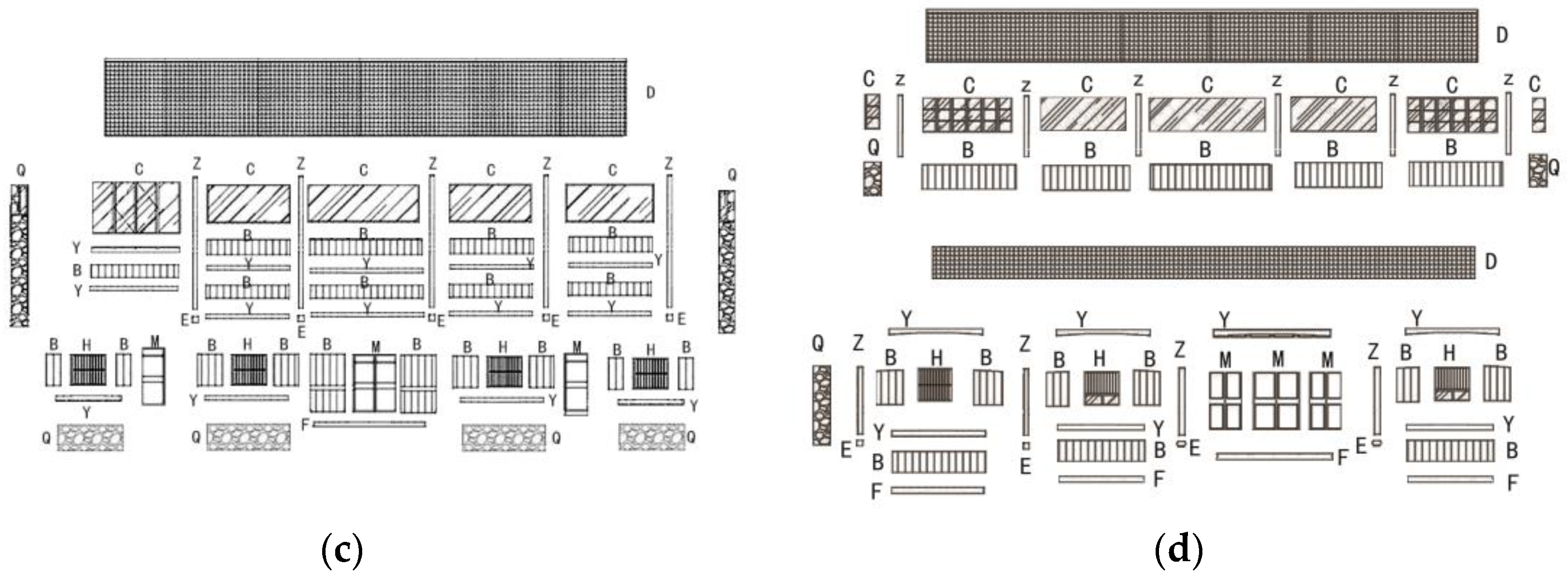 Sustainability 16 03426 g005b