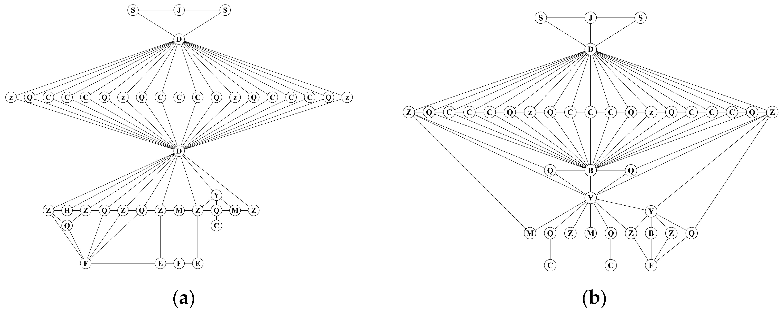 Sustainability 16 03426 g006a