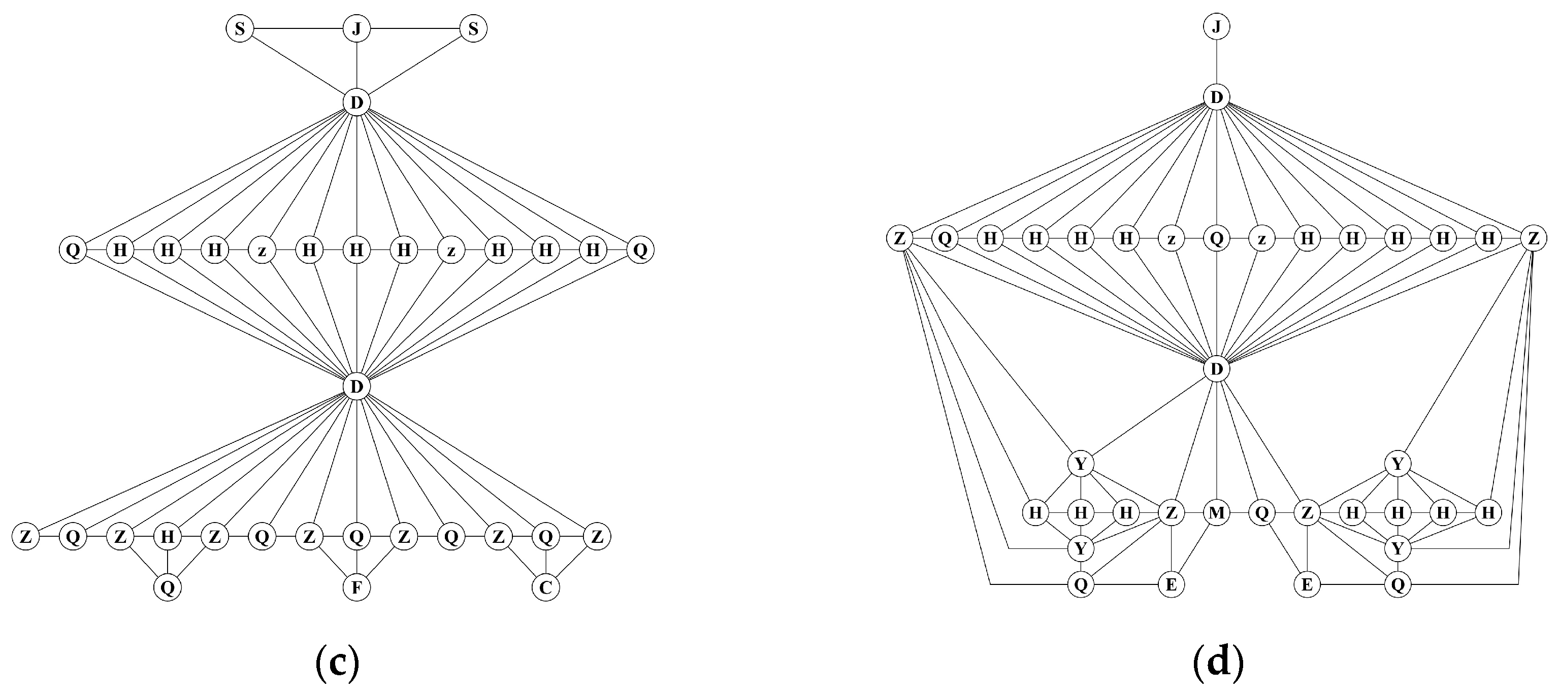 Sustainability 16 03426 g006b