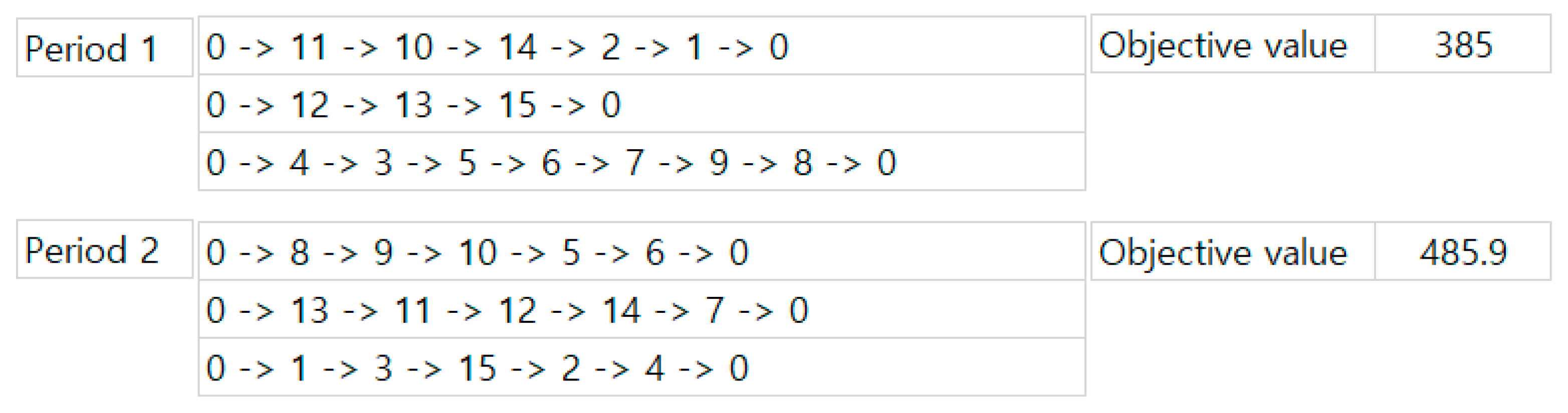 Sustainability 16 03439 g006