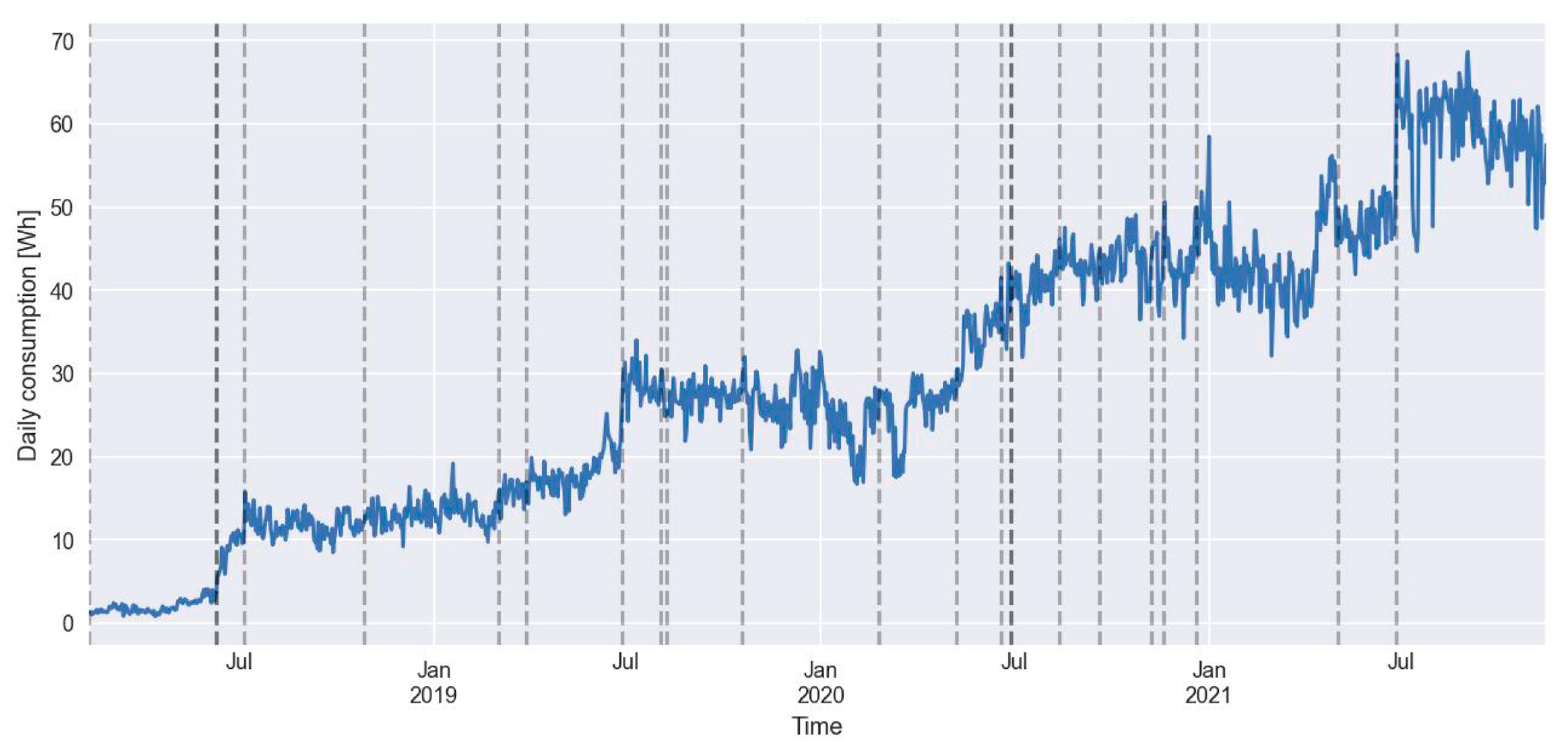 Sustainability 16 03442 g0a4