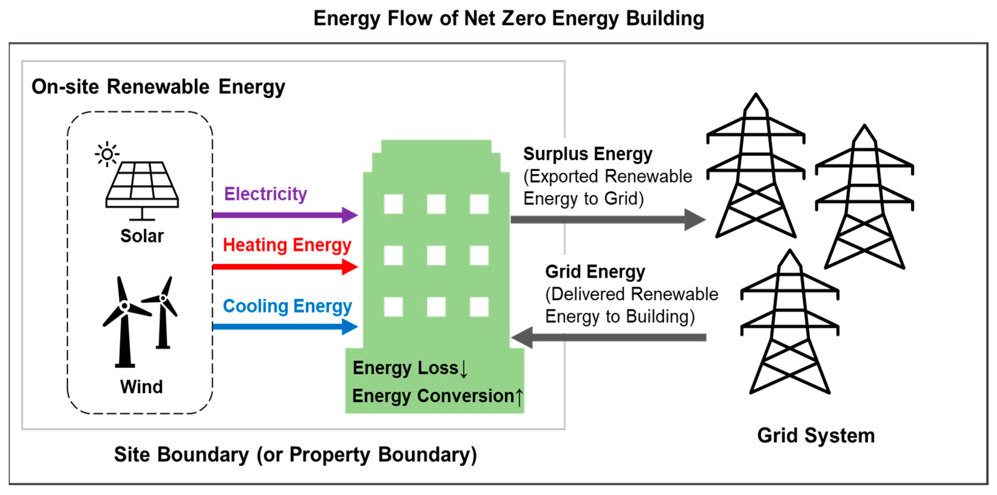 Sustainability 16 03444 g001