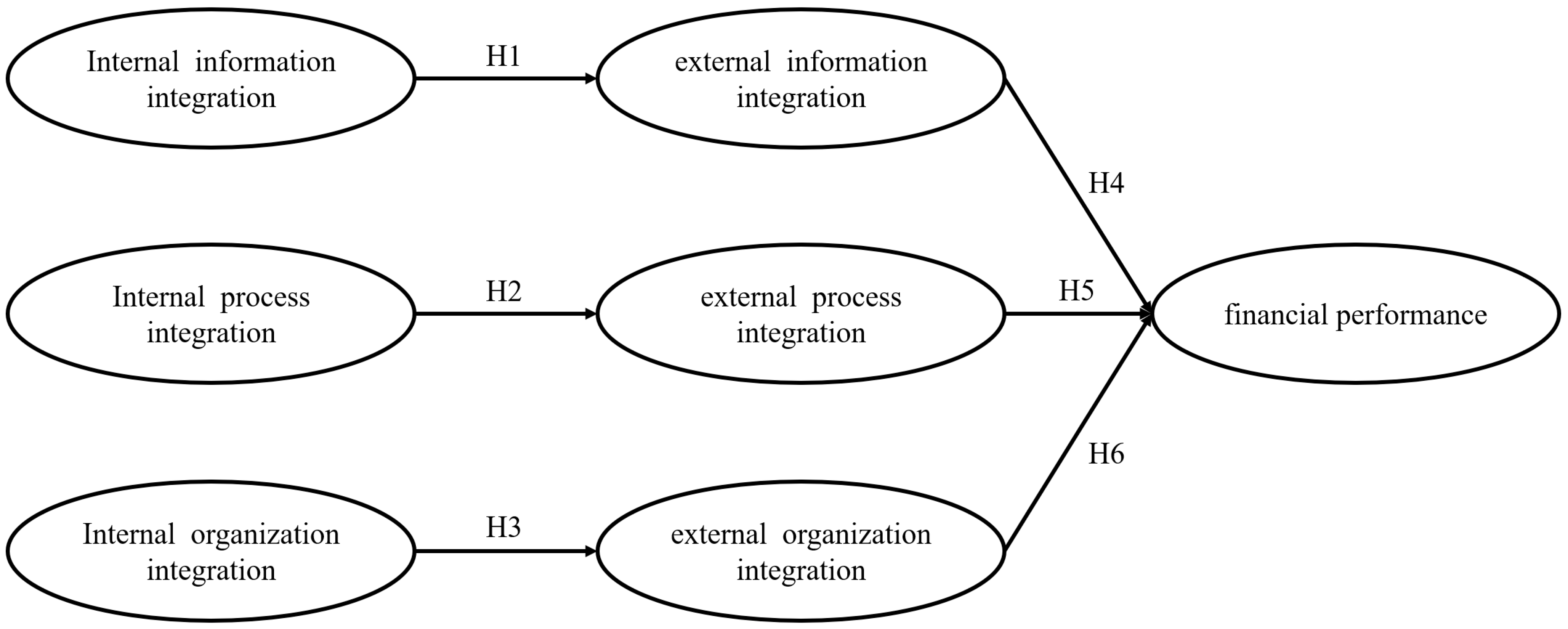 Sustainability 16 03445 g001