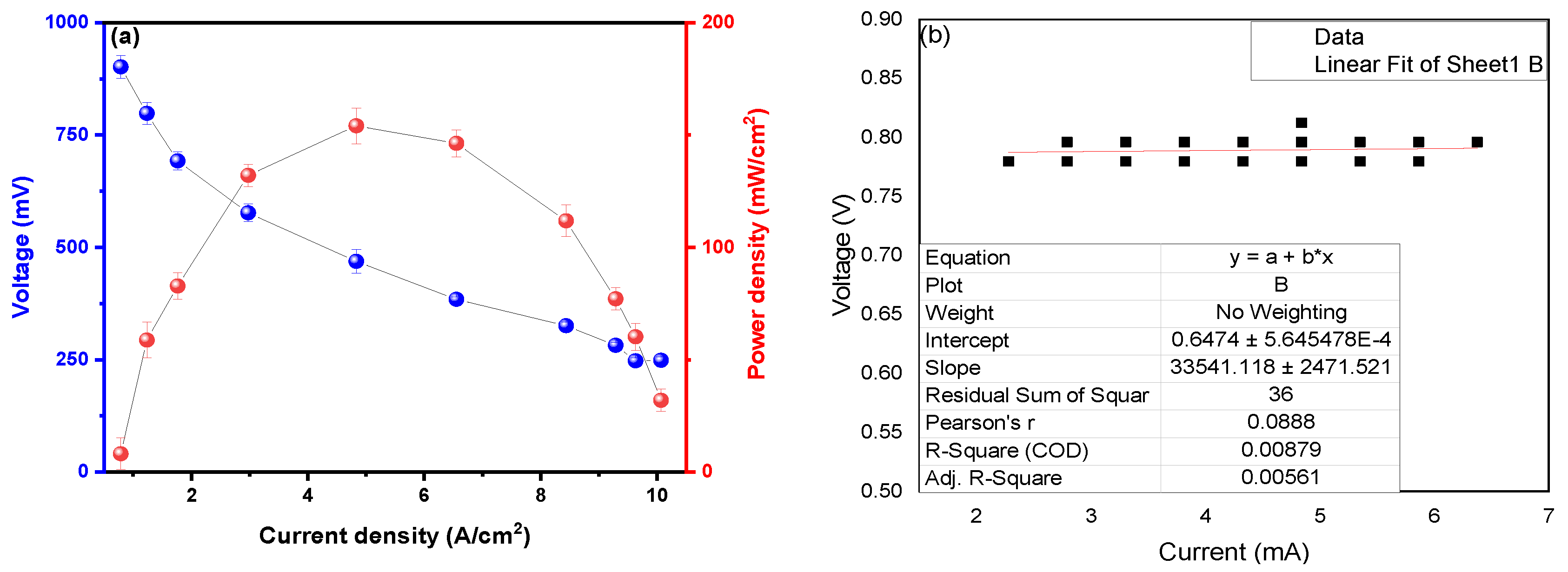 Sustainability 16 03448 g005