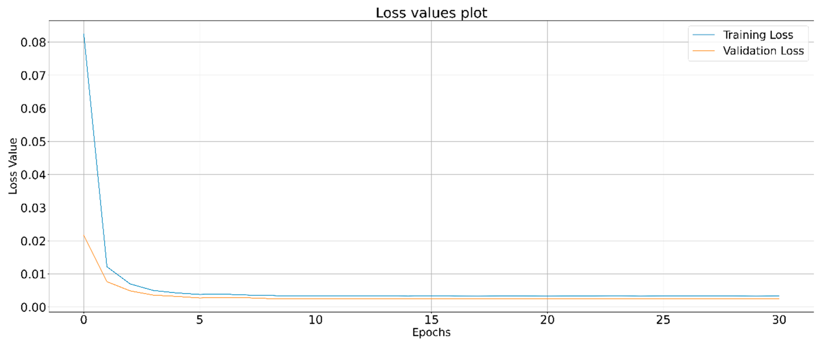 Sustainability 16 03452 g014