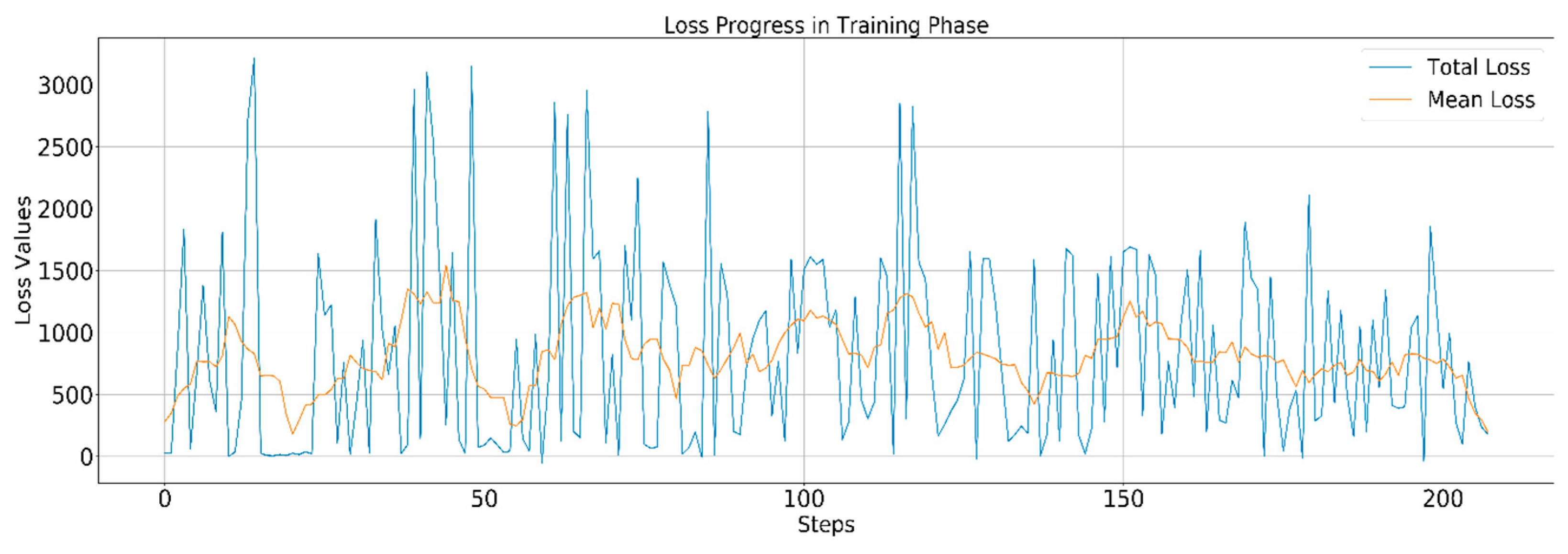 Sustainability 16 03452 g021