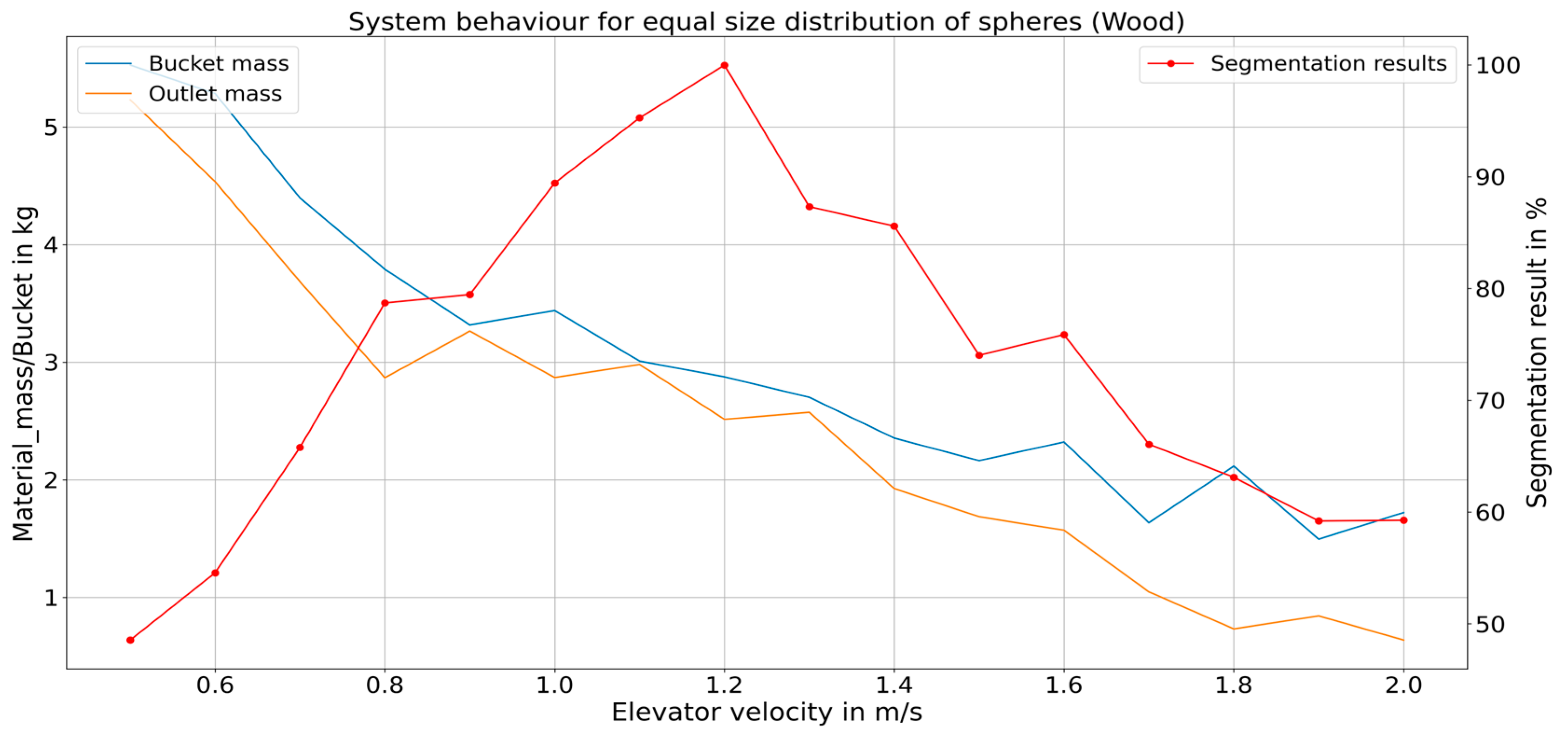 Sustainability 16 03452 g0a1