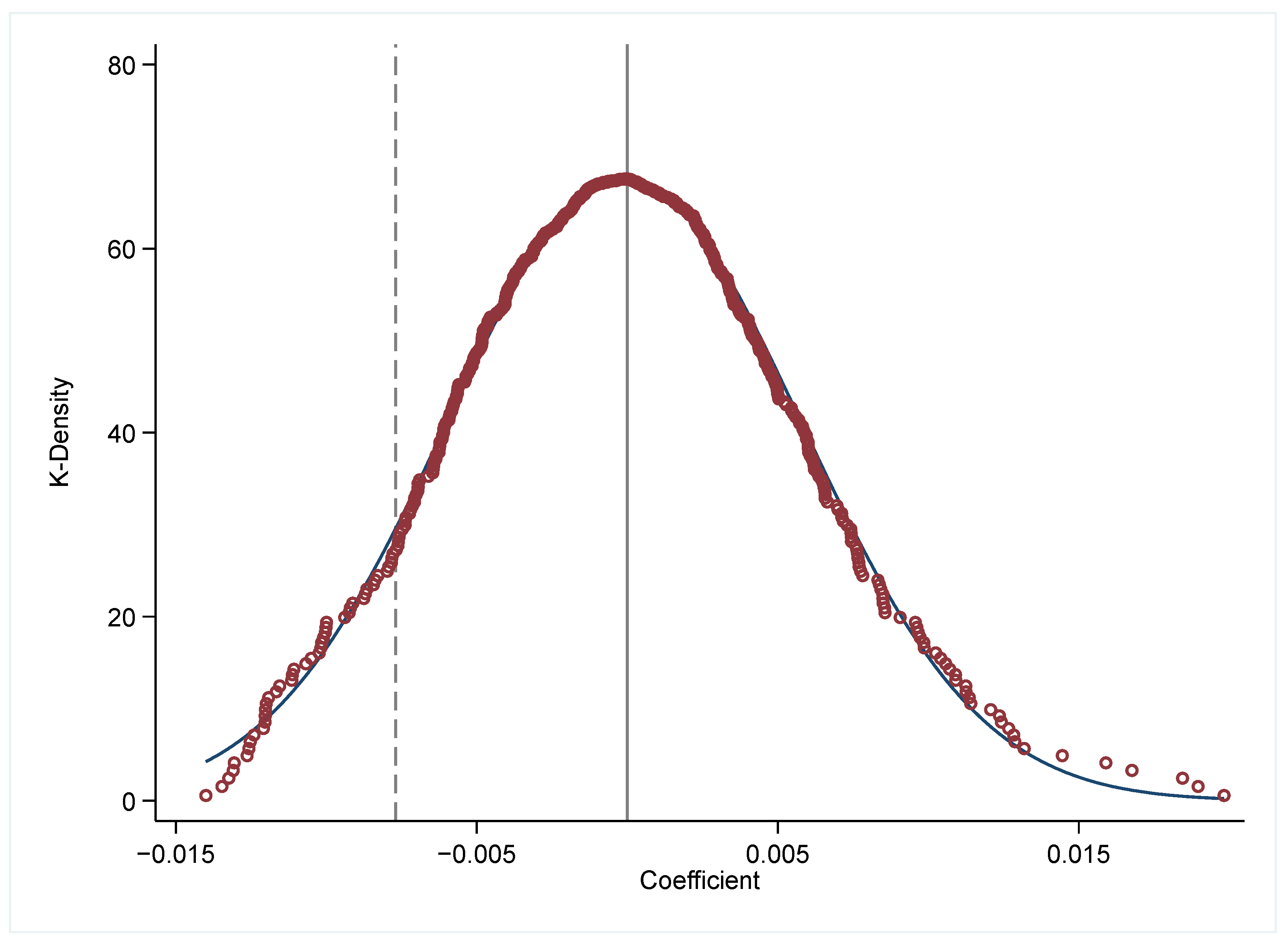 Sustainability 16 03454 g003