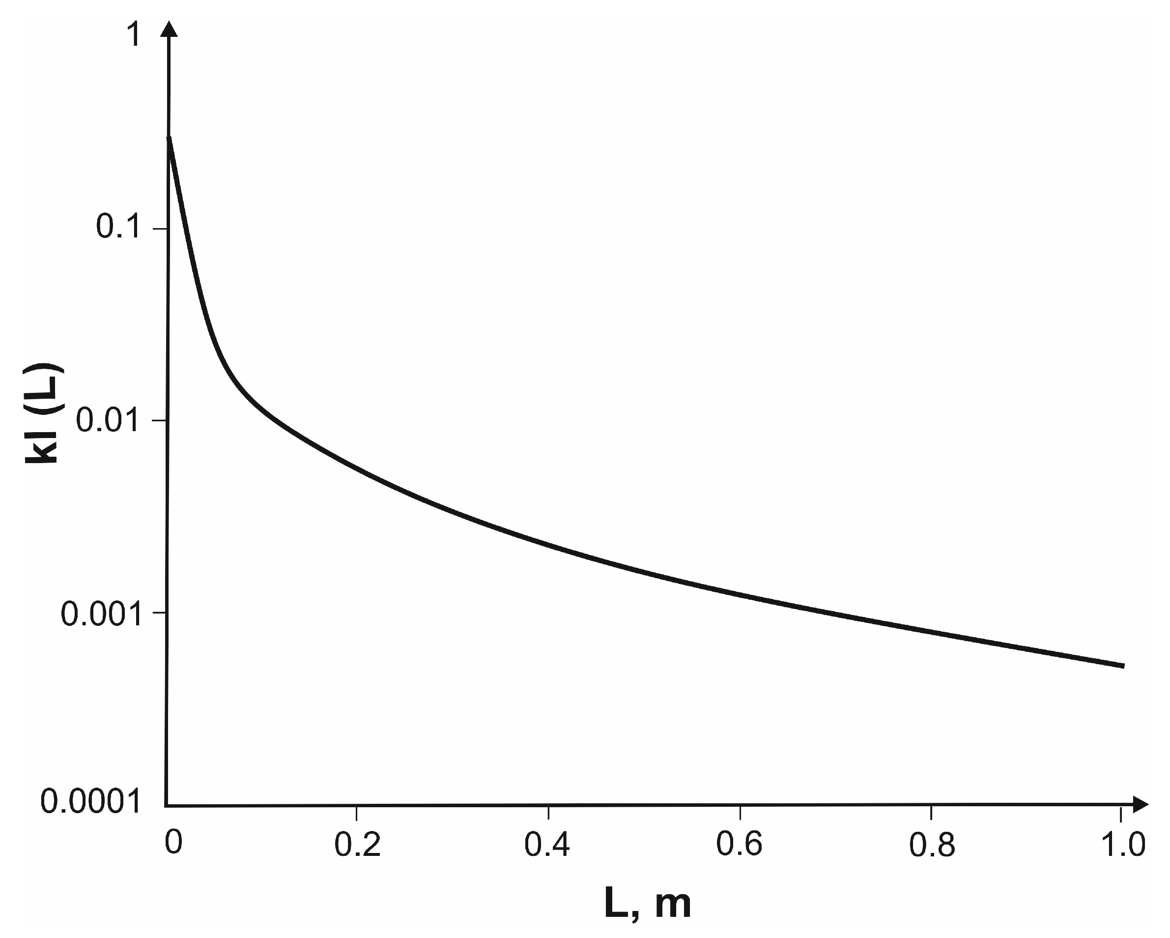 Sustainability 16 03457 g003