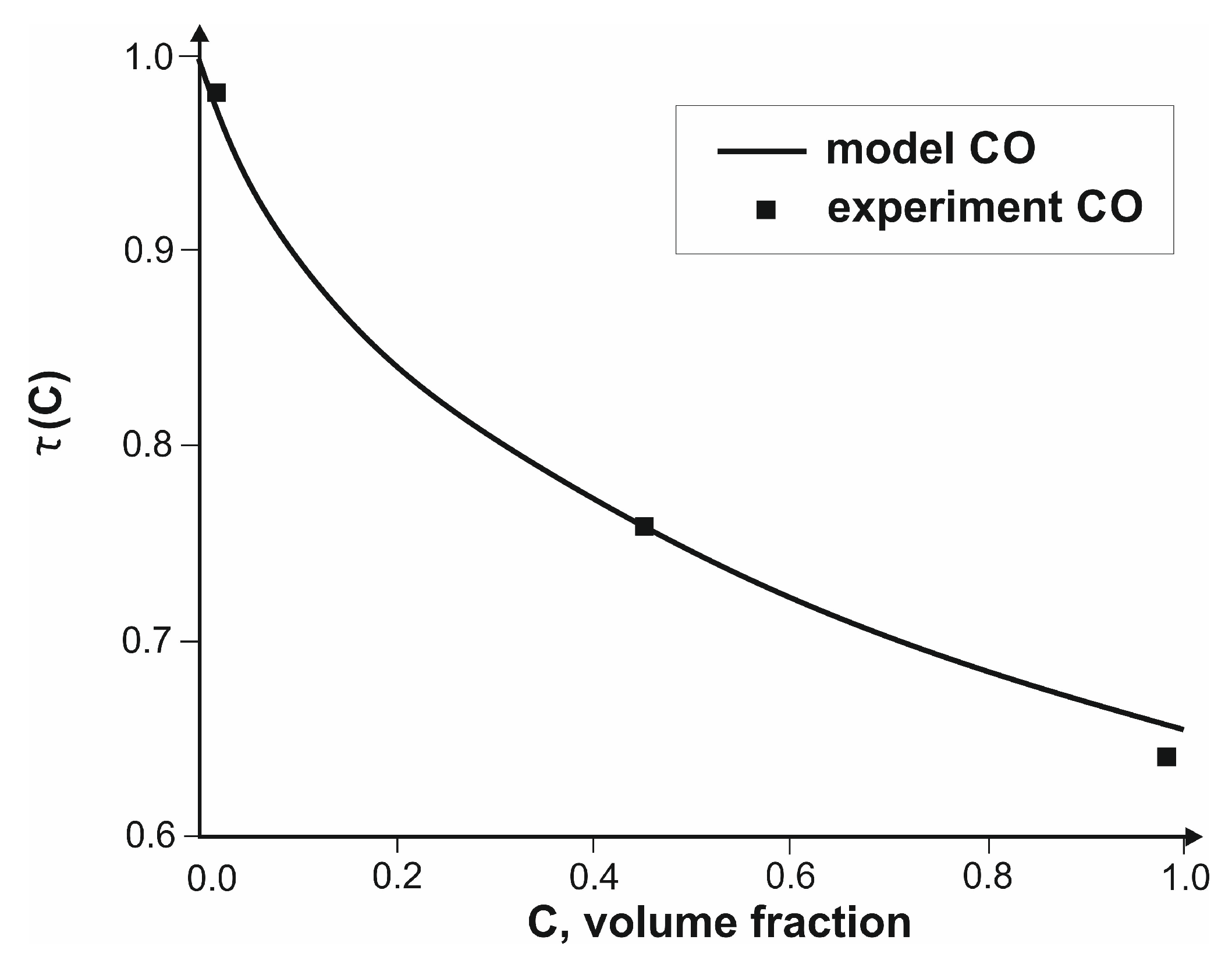 Sustainability 16 03457 g005