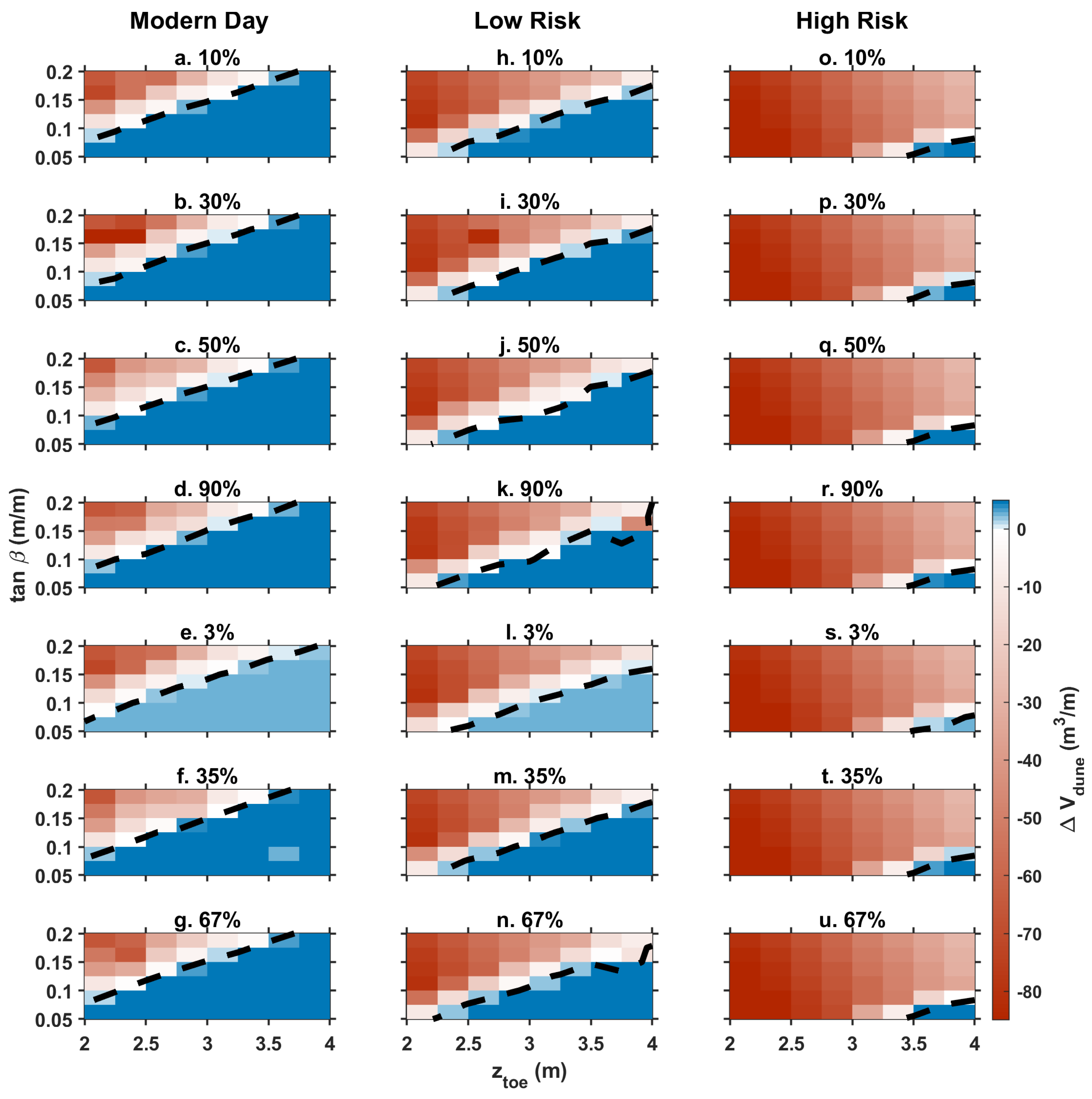 Sustainability 16 03460 g006