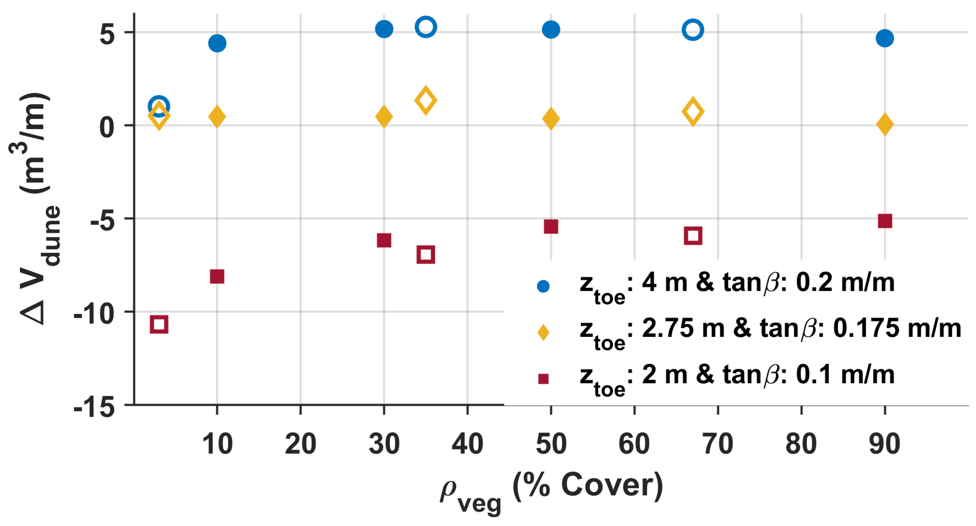 Sustainability 16 03460 g009