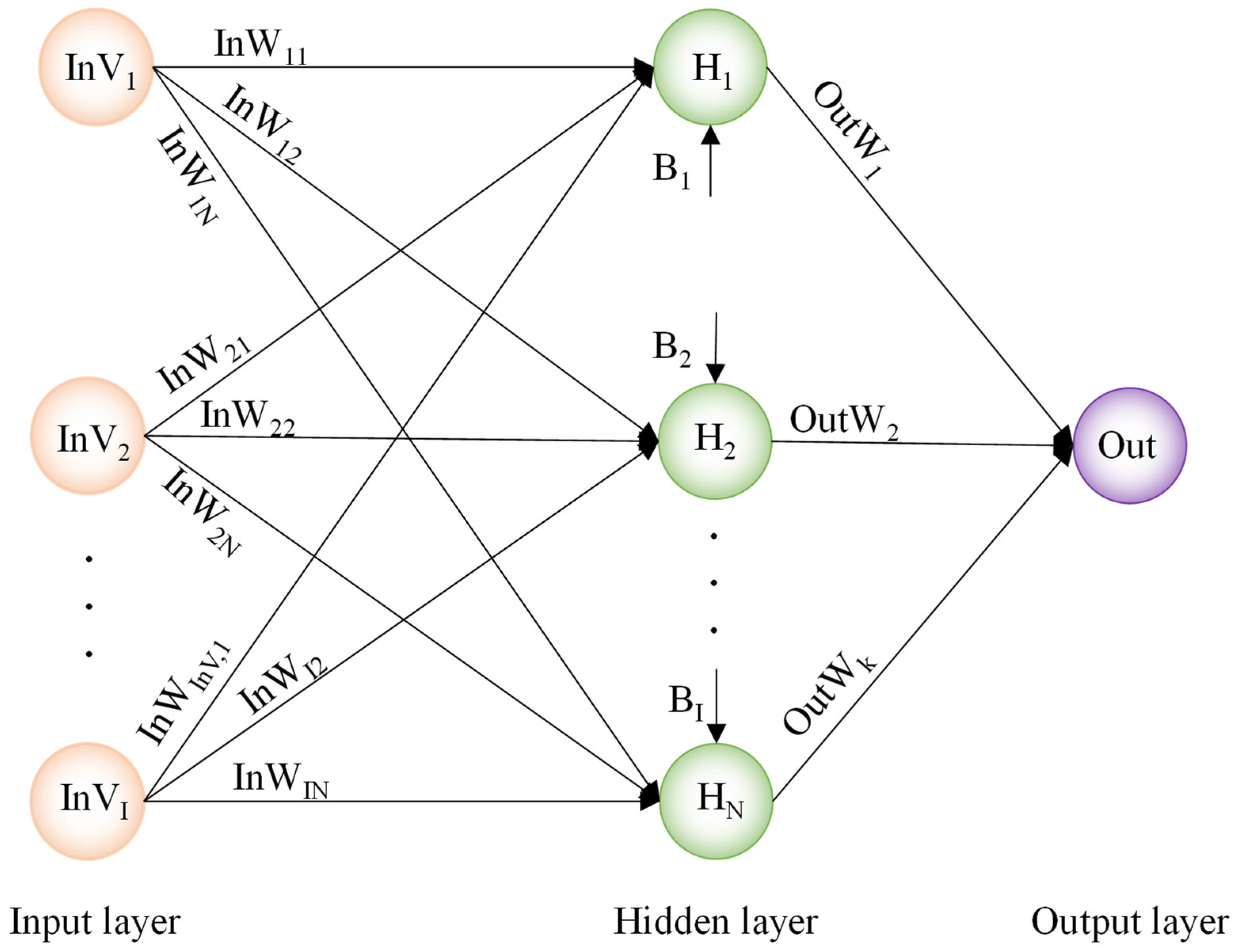 Sustainability 16 03461 g002