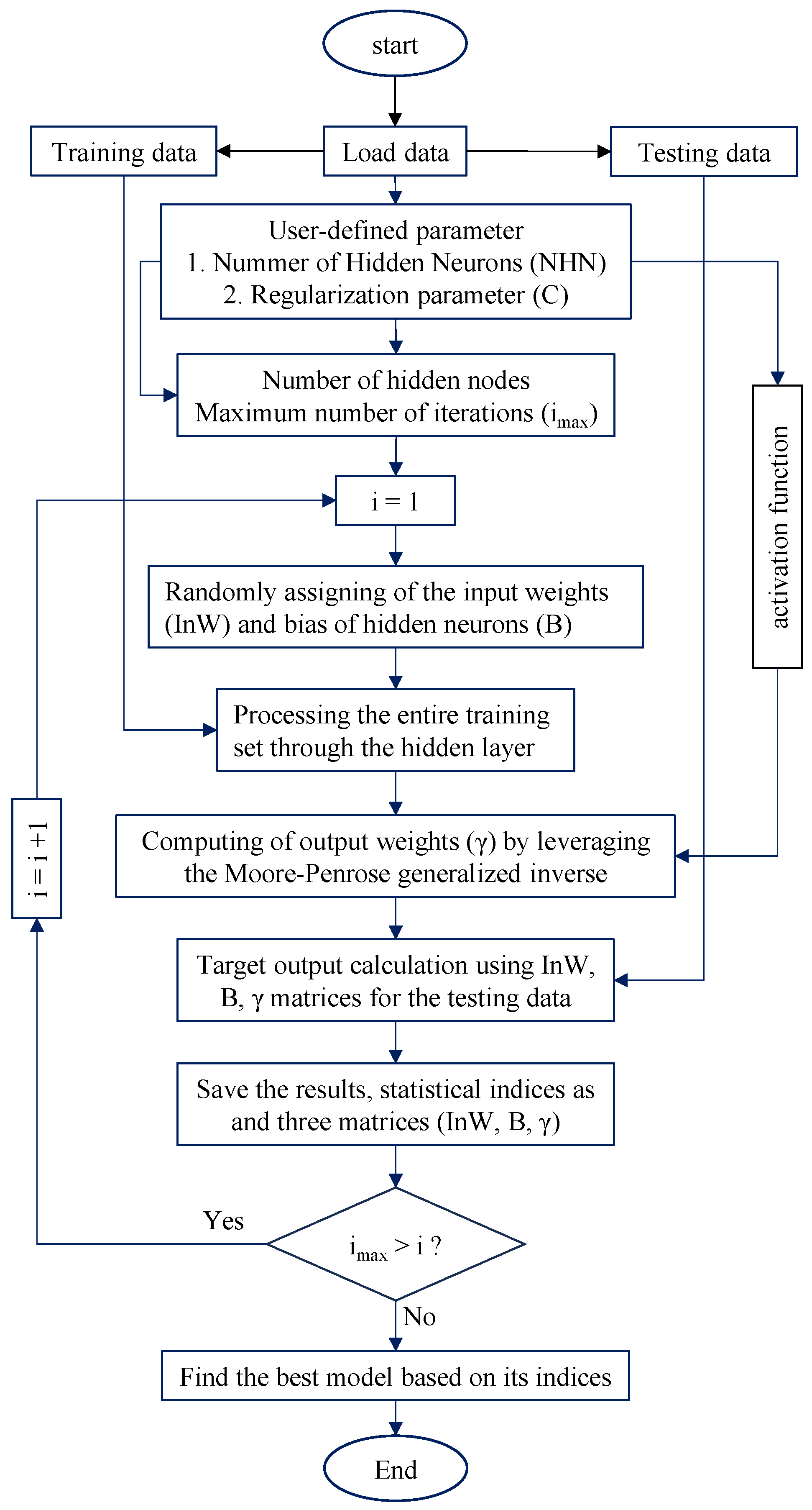 Sustainability 16 03461 g003