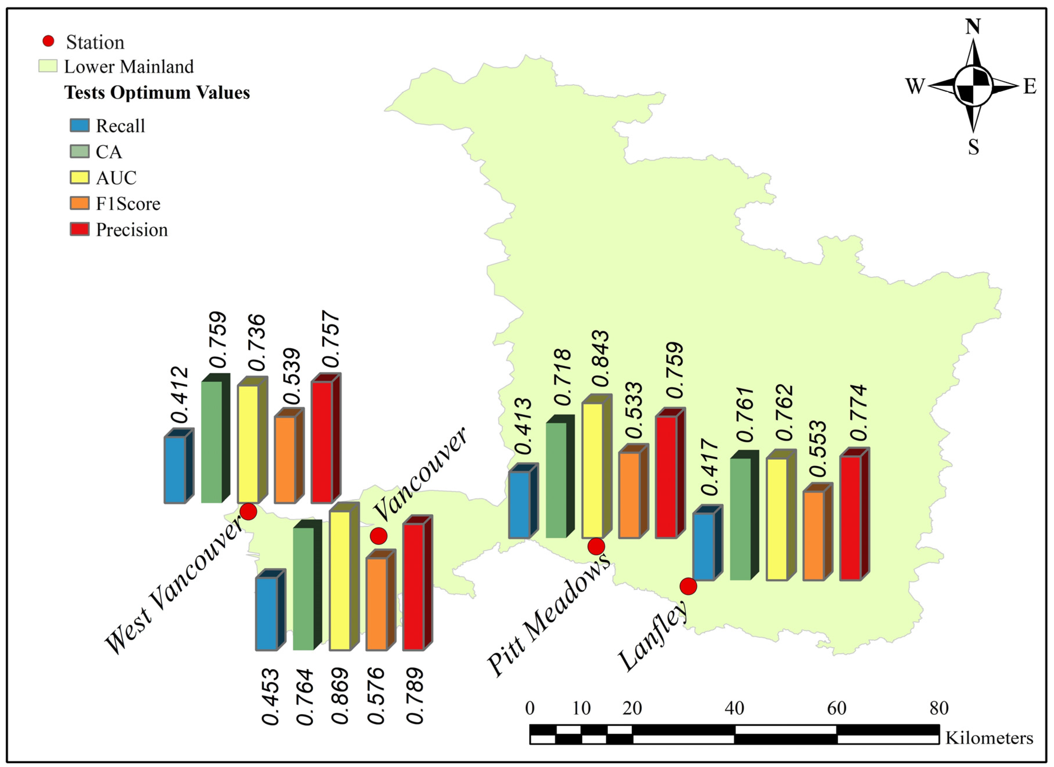 Sustainability 16 03461 g006