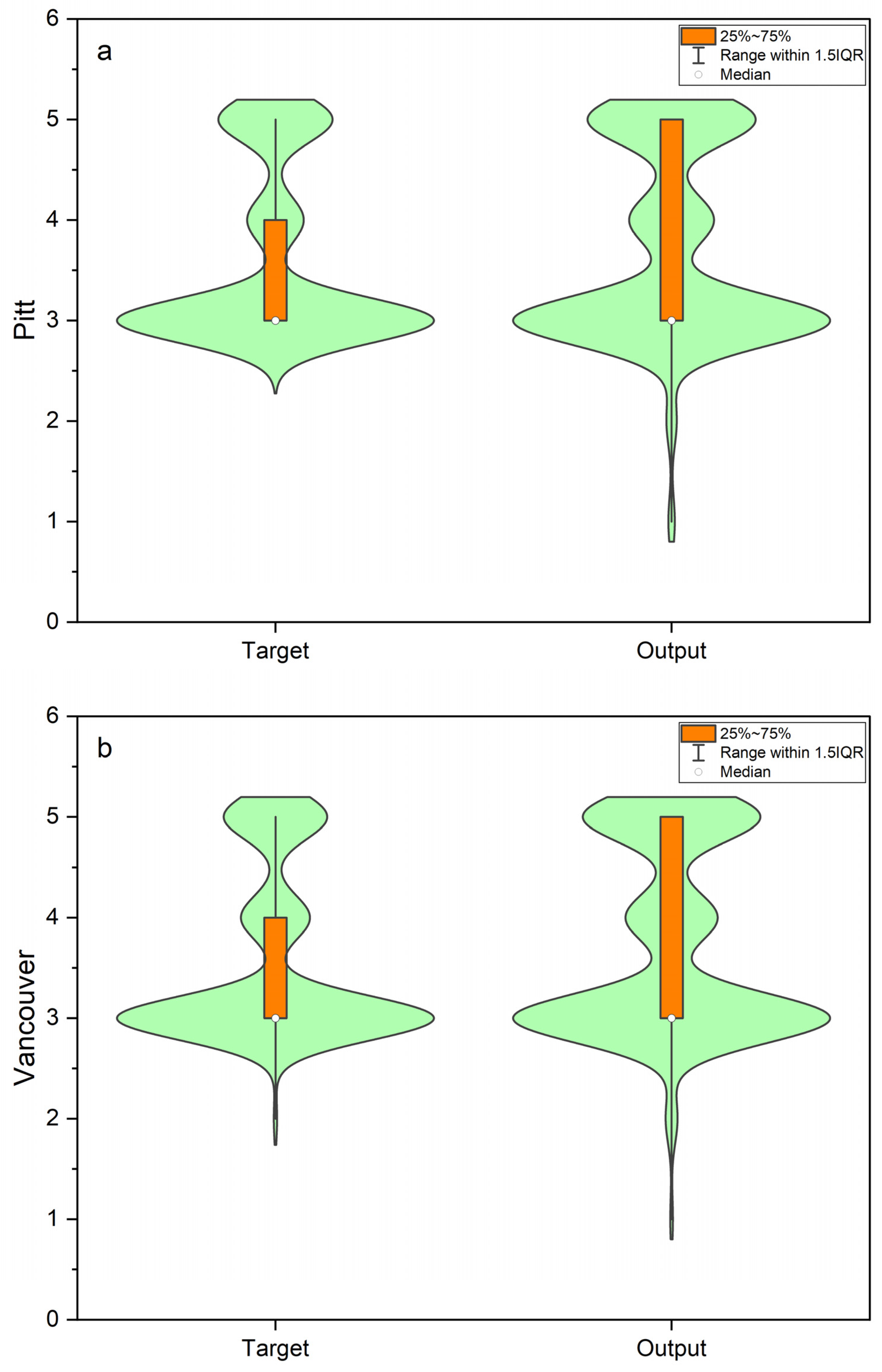 Sustainability 16 03461 g007a