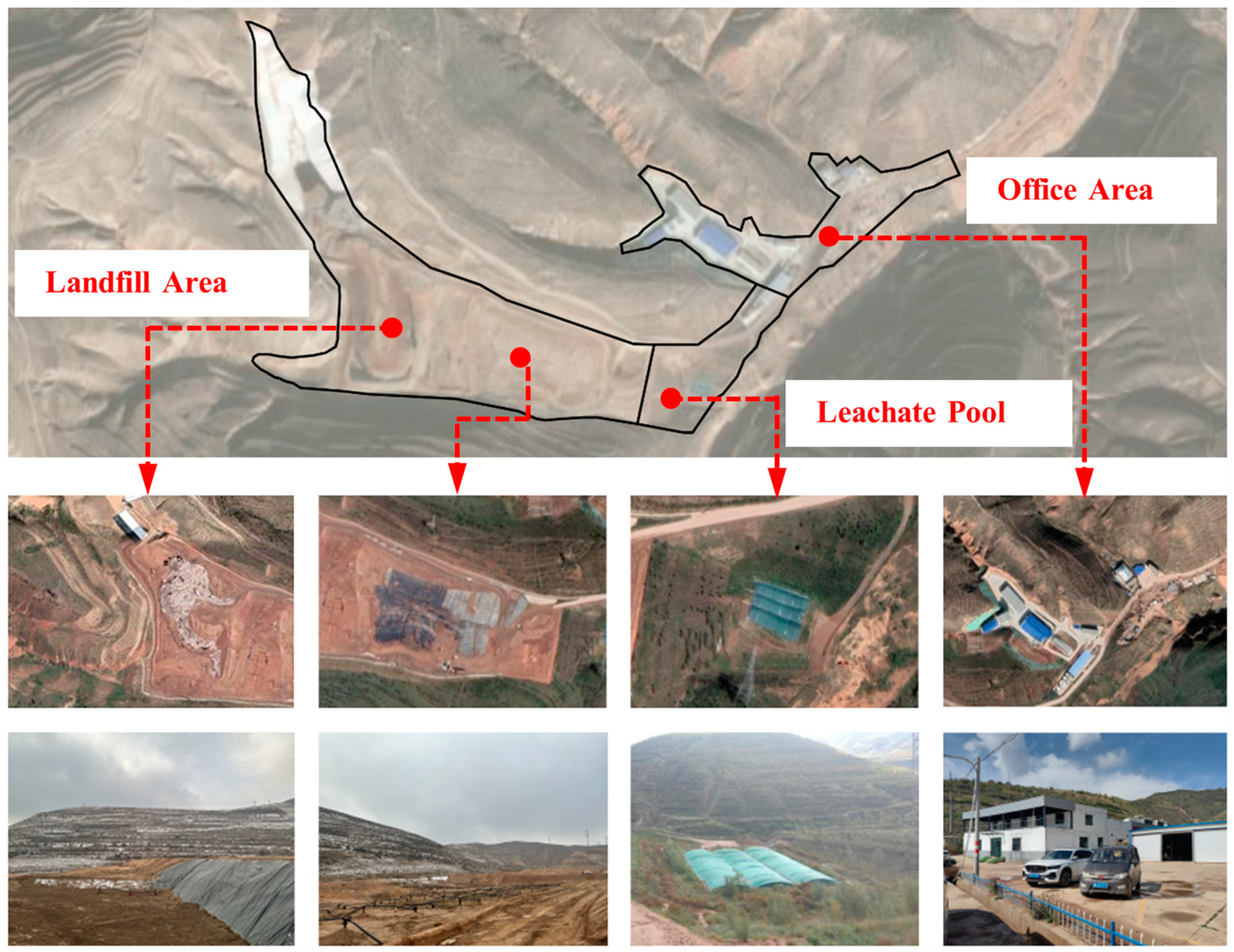 Sustainability 16 03463 g003