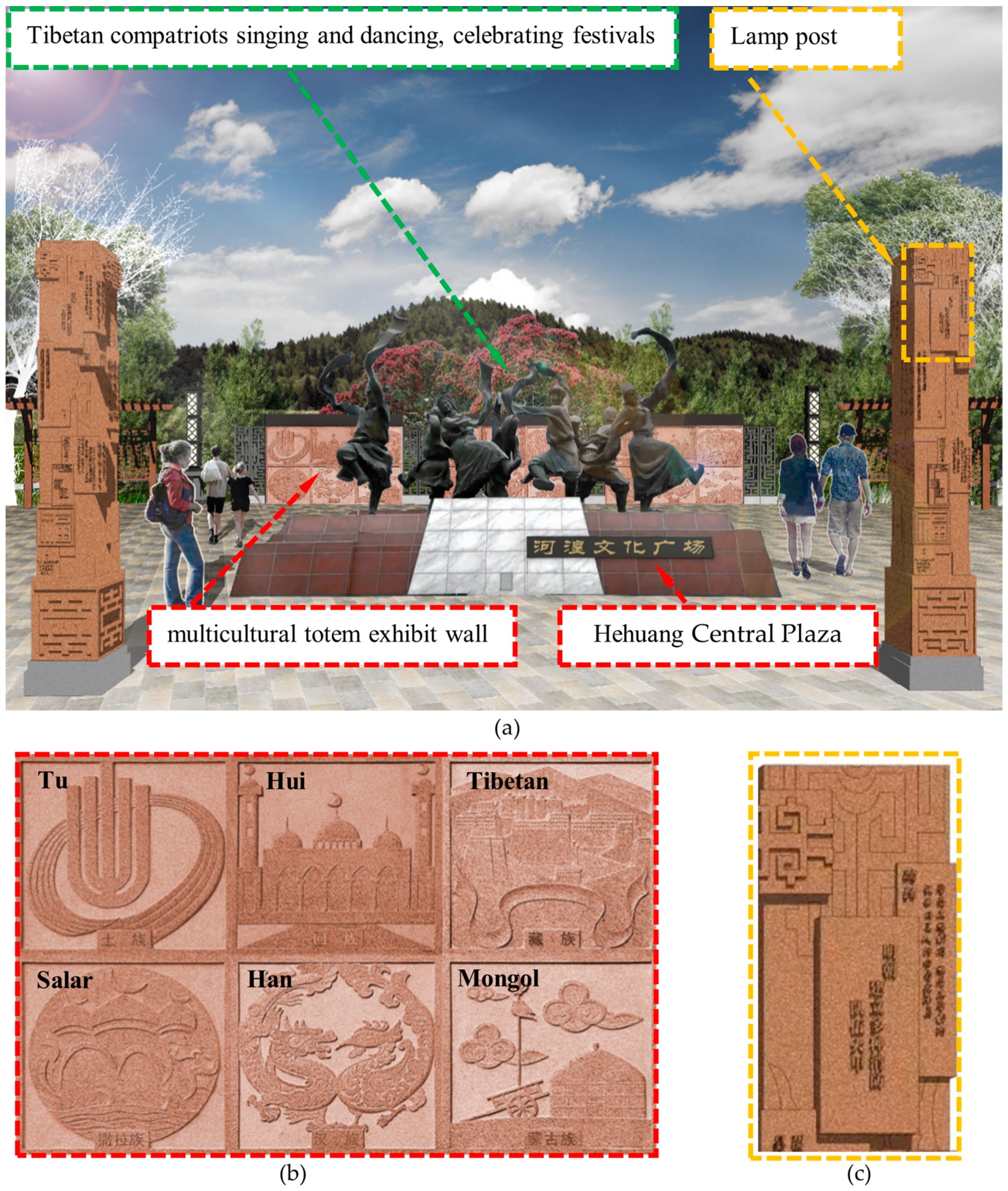 Sustainability 16 03463 g009