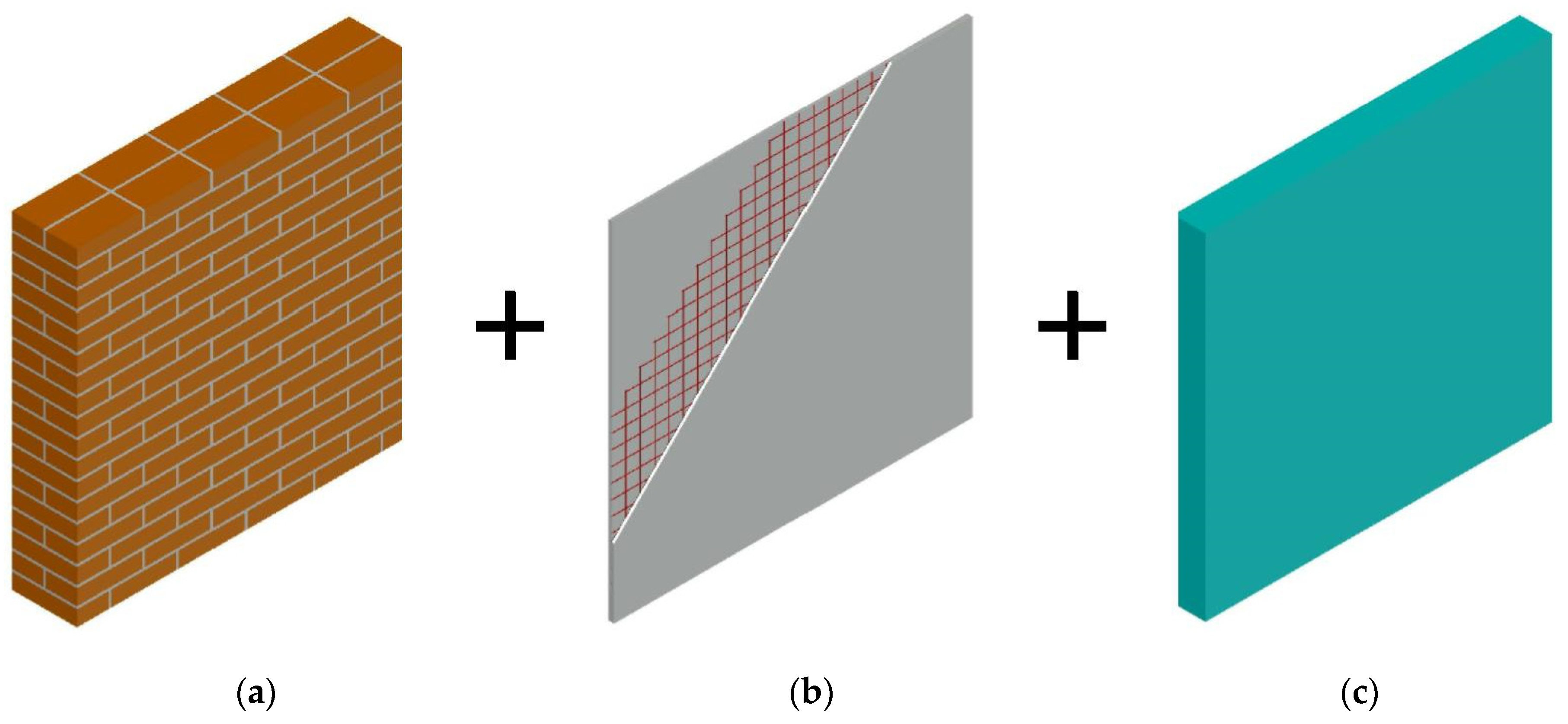 Sustainability 16 03465 g004