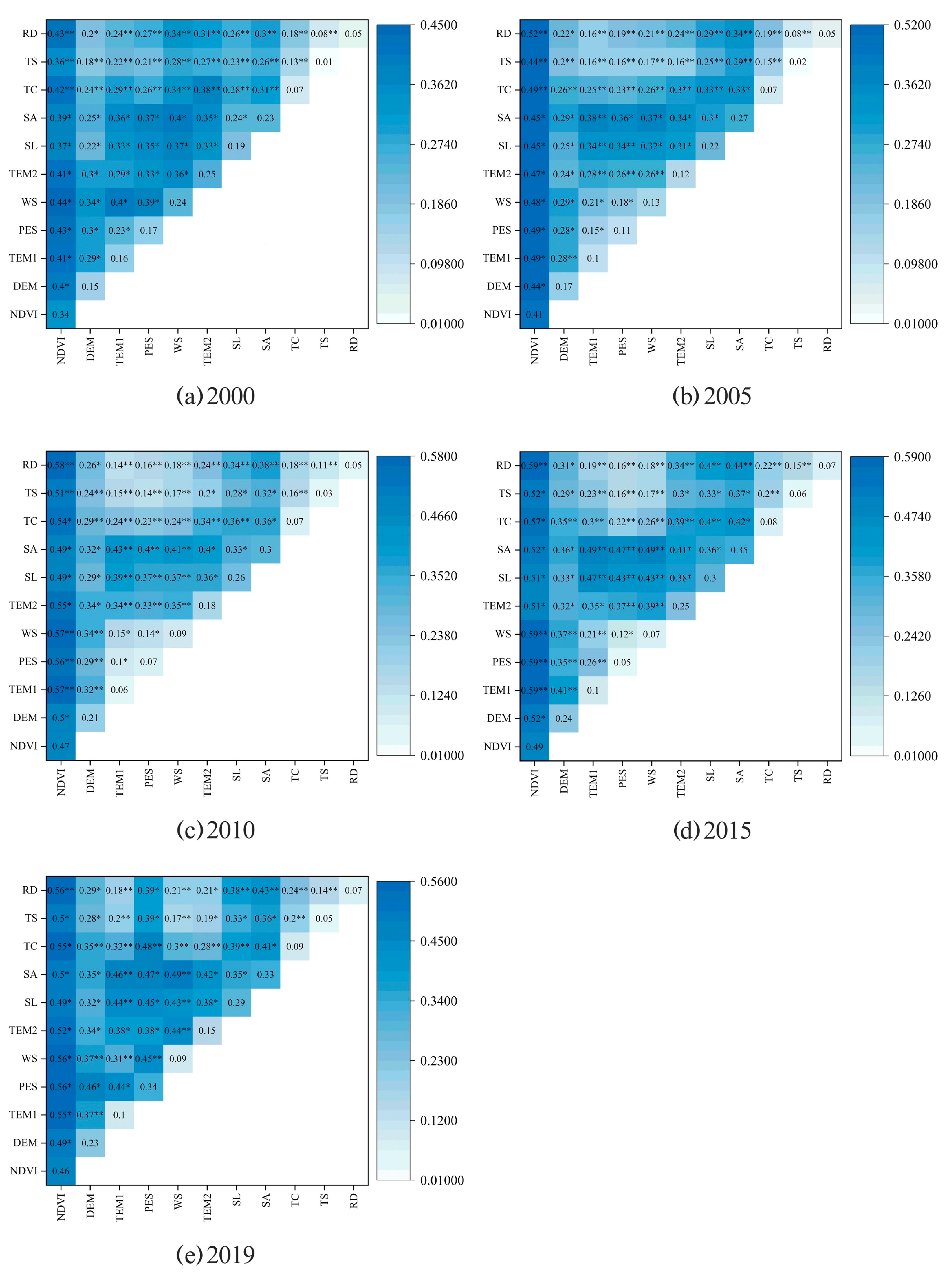 Sustainability 16 03466 g004
