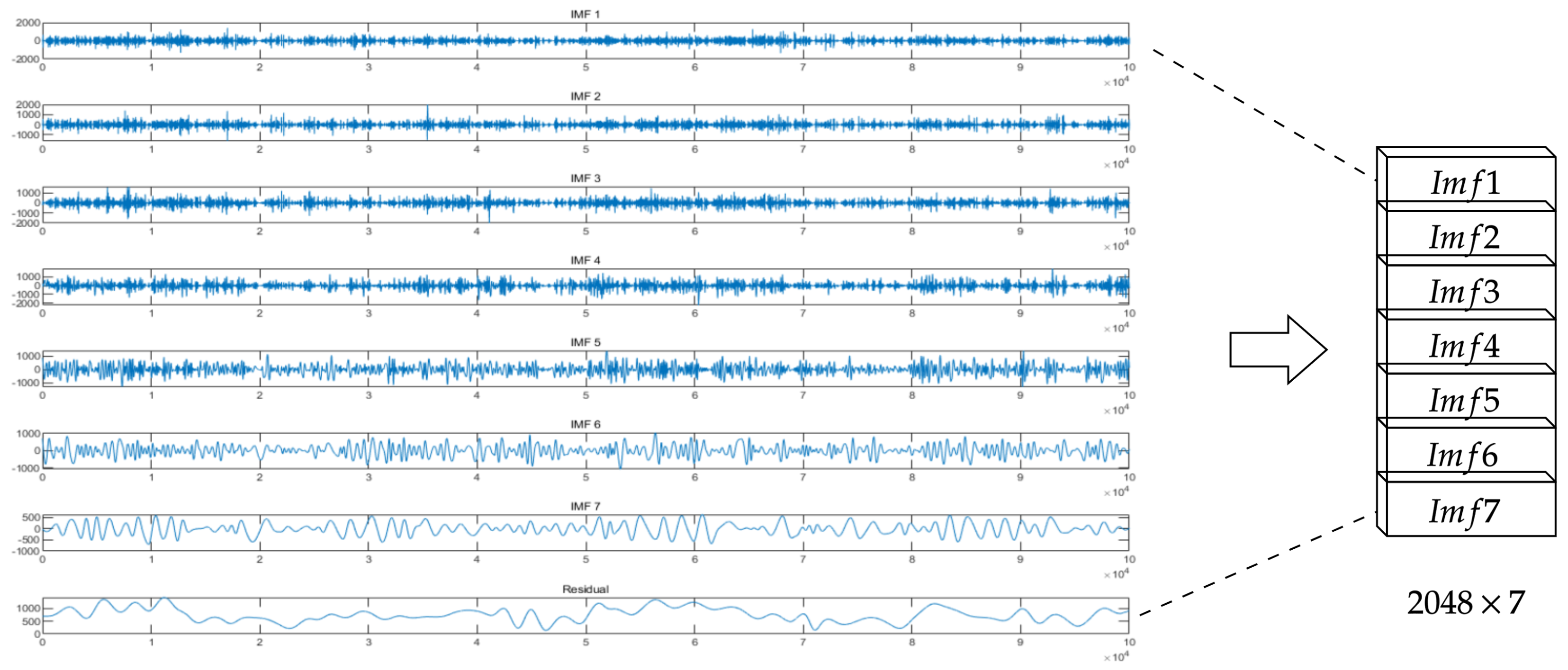 Sustainability 16 03474 g003