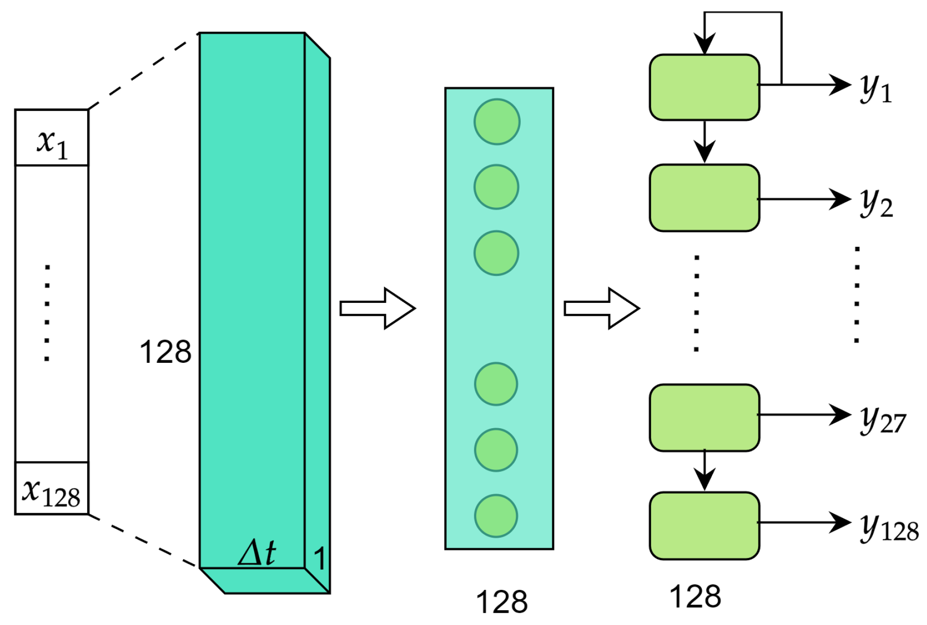 Sustainability 16 03474 g004