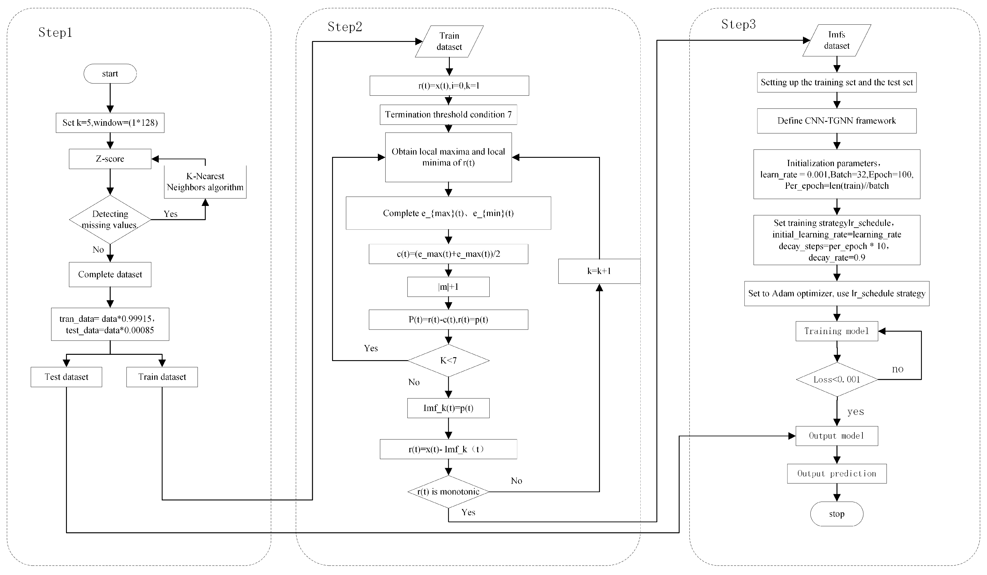 Sustainability 16 03474 g006