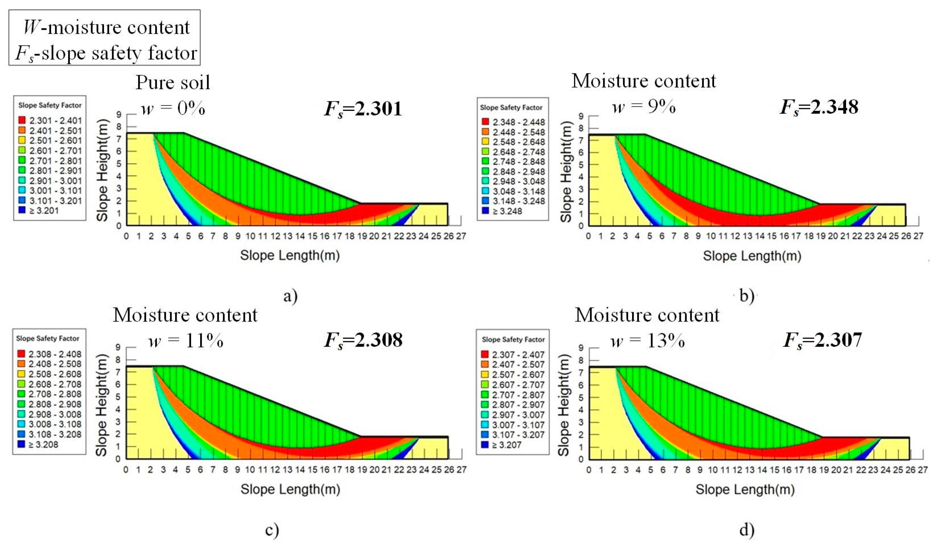 Sustainability 16 03475 g010