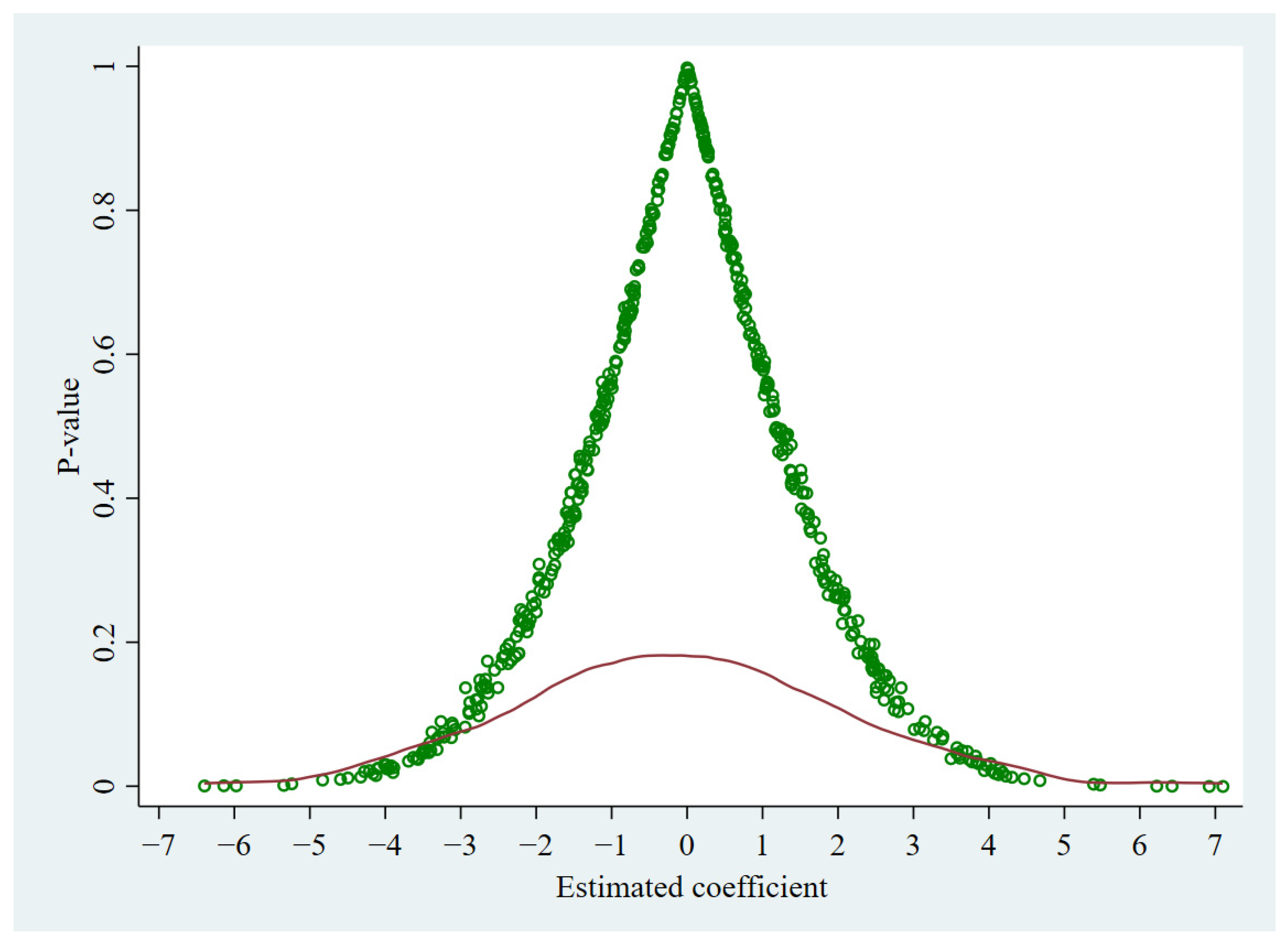 Sustainability 16 03480 g003
