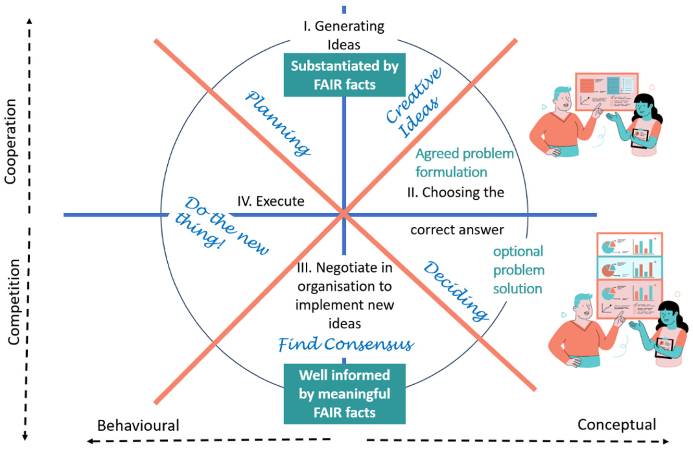 Sustainability 16 03486 g010