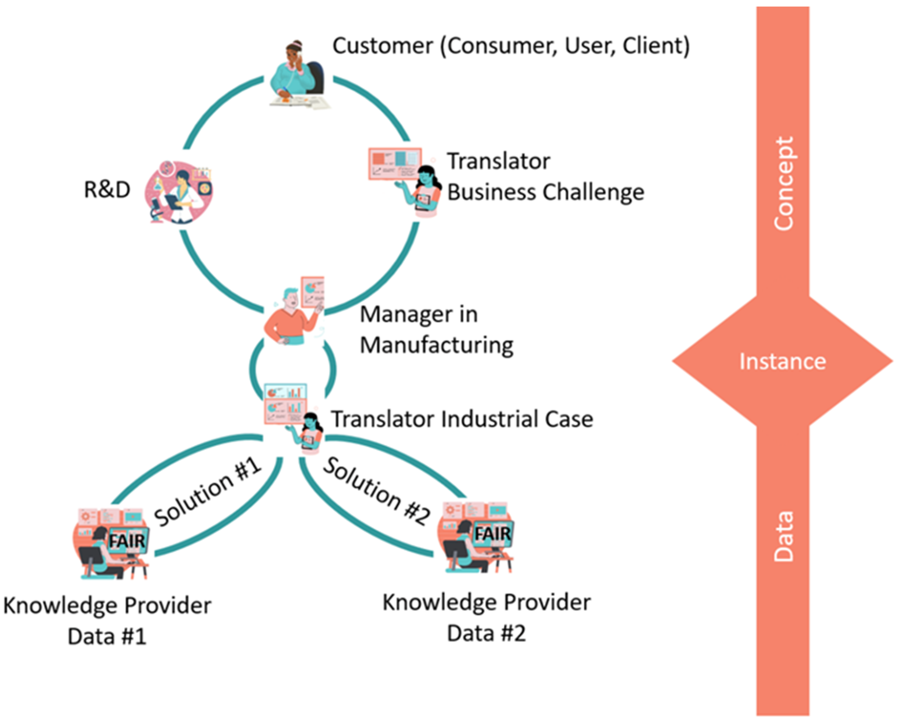 Sustainability 16 03486 g015