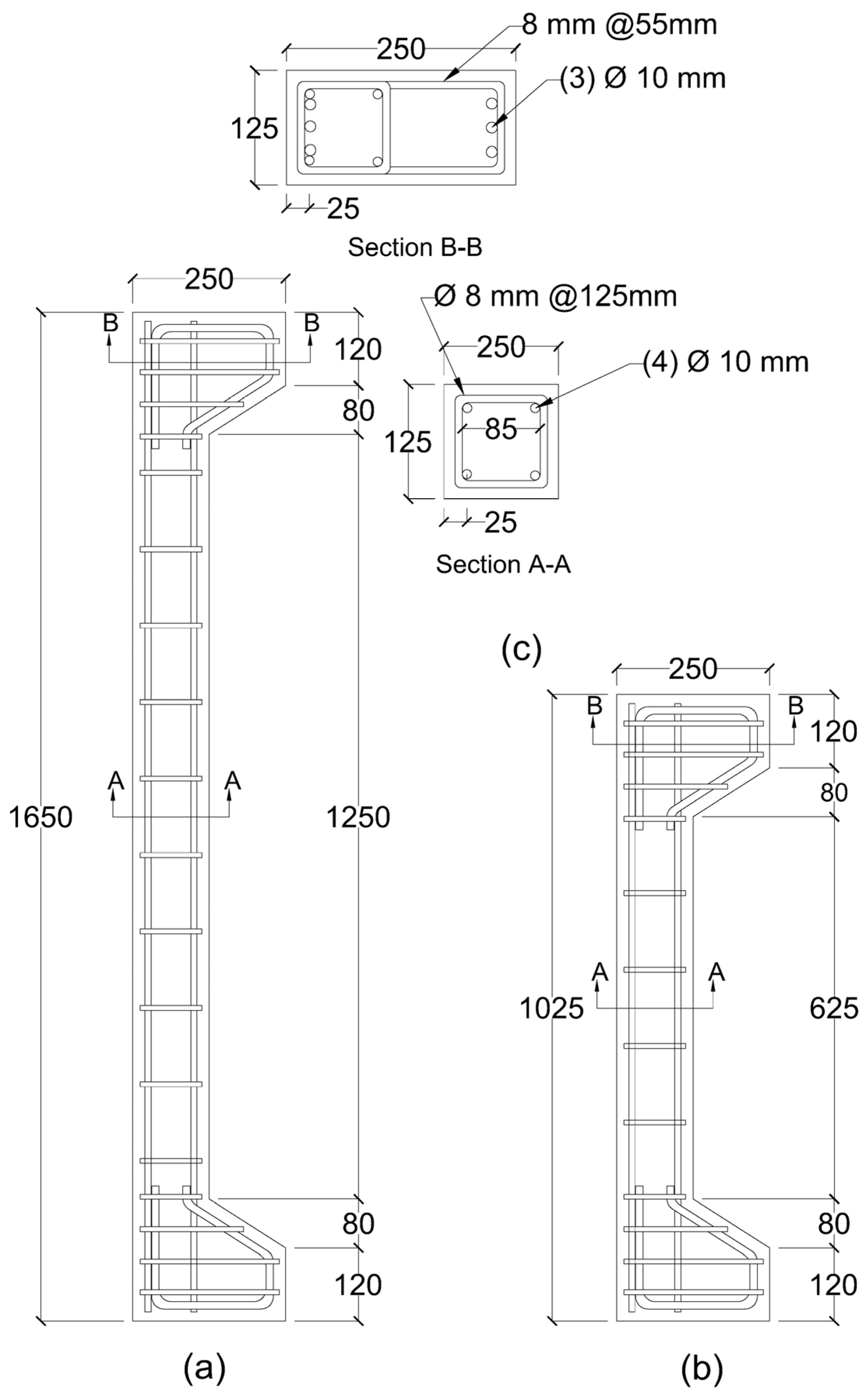 Sustainability 16 03489 g006
