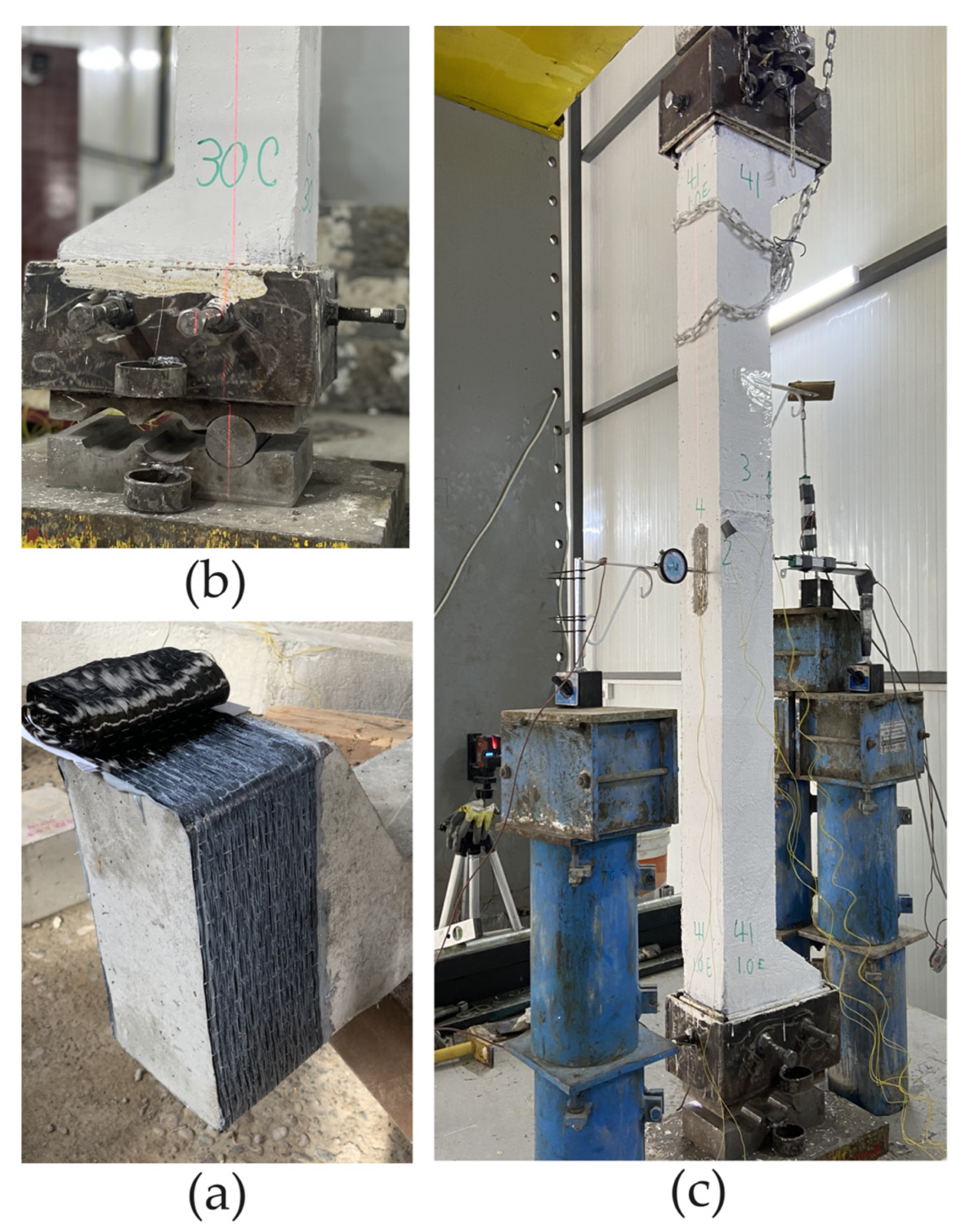 Sustainability 16 03489 g007