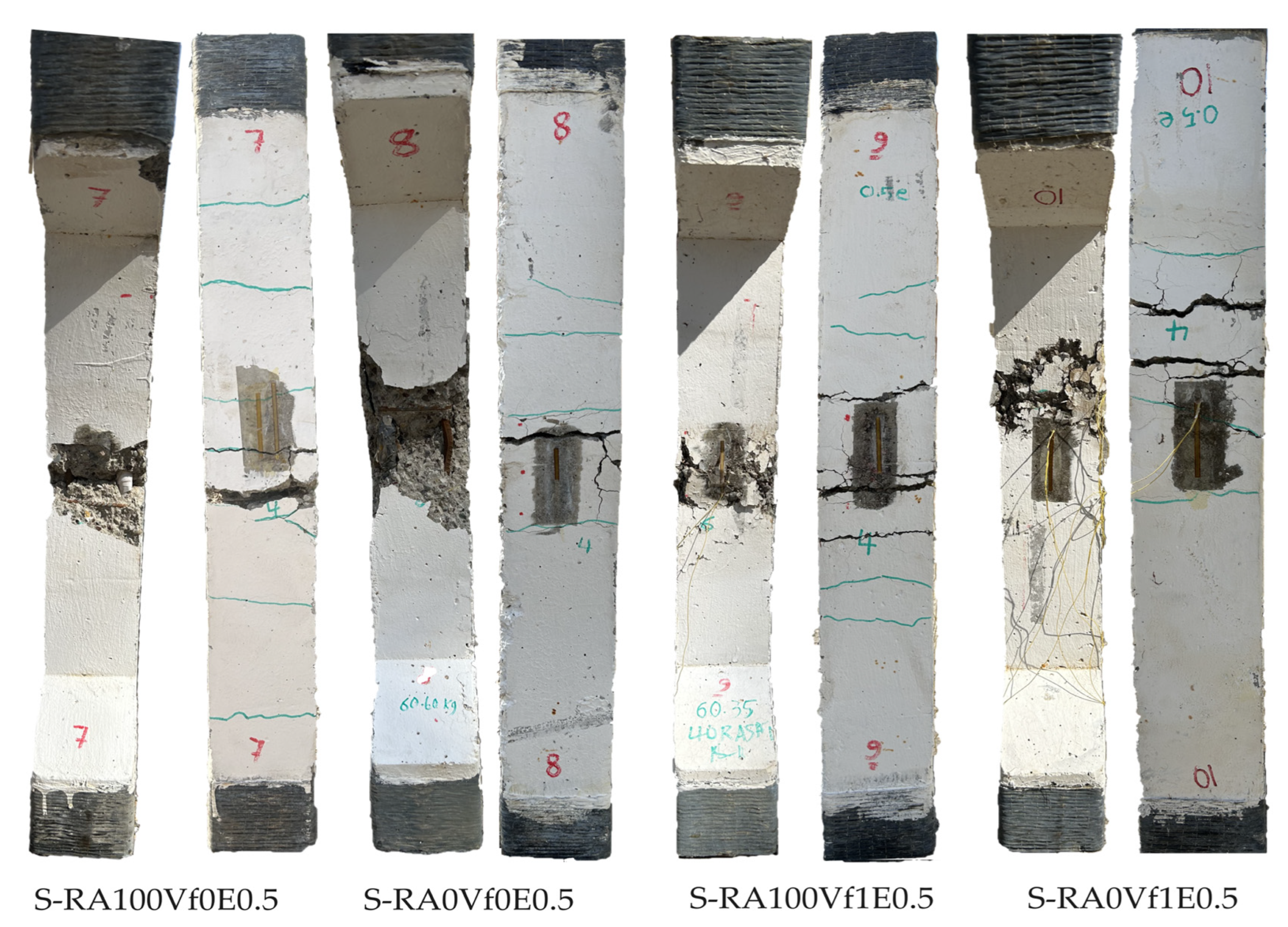 Sustainability 16 03489 g011