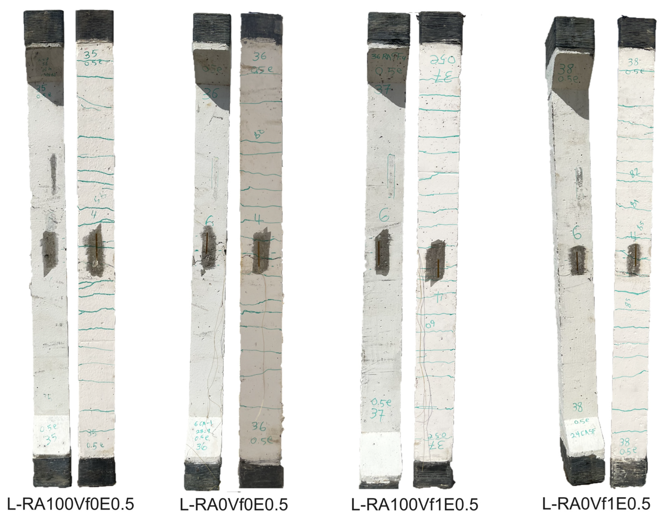 Sustainability 16 03489 g012