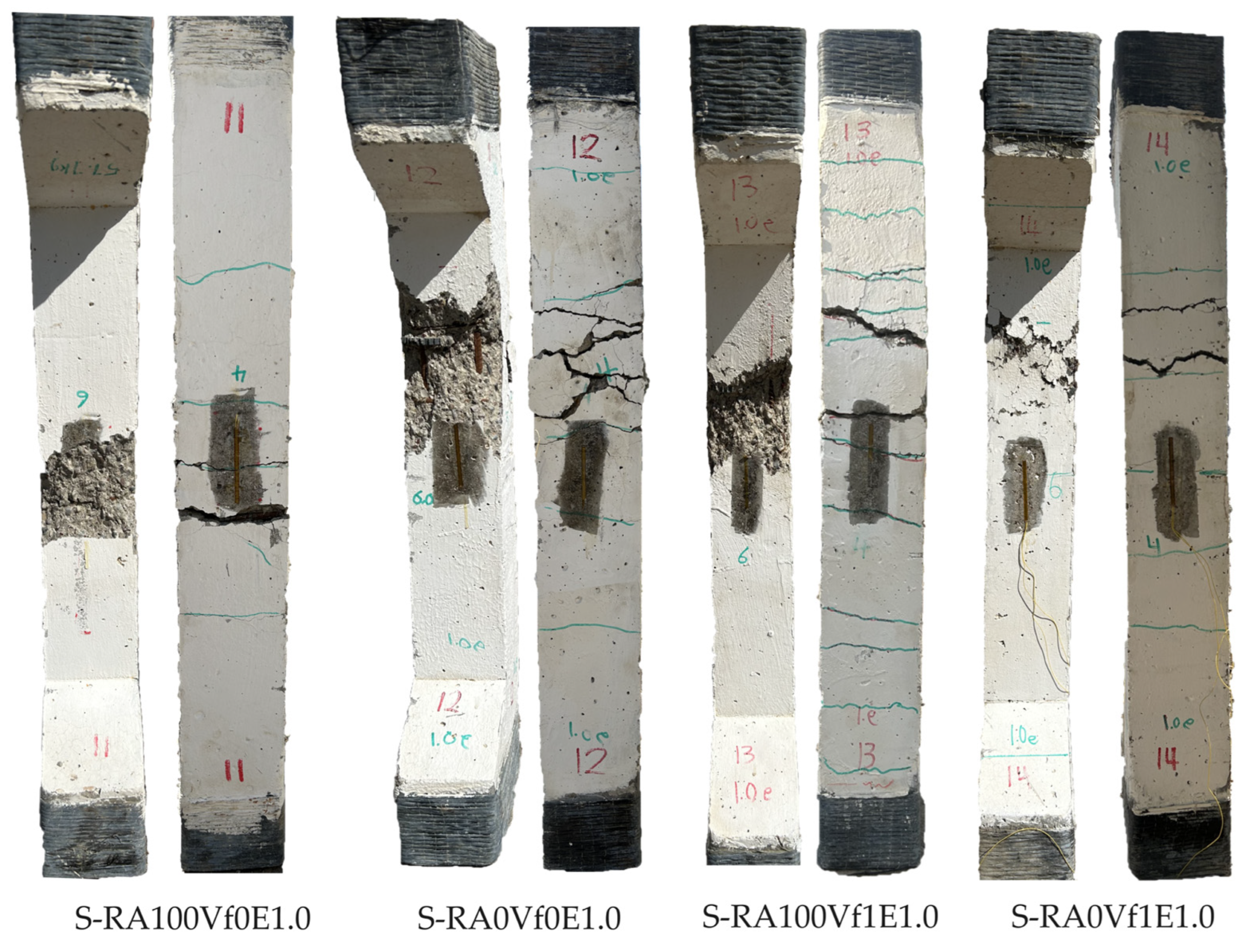 Sustainability 16 03489 g013