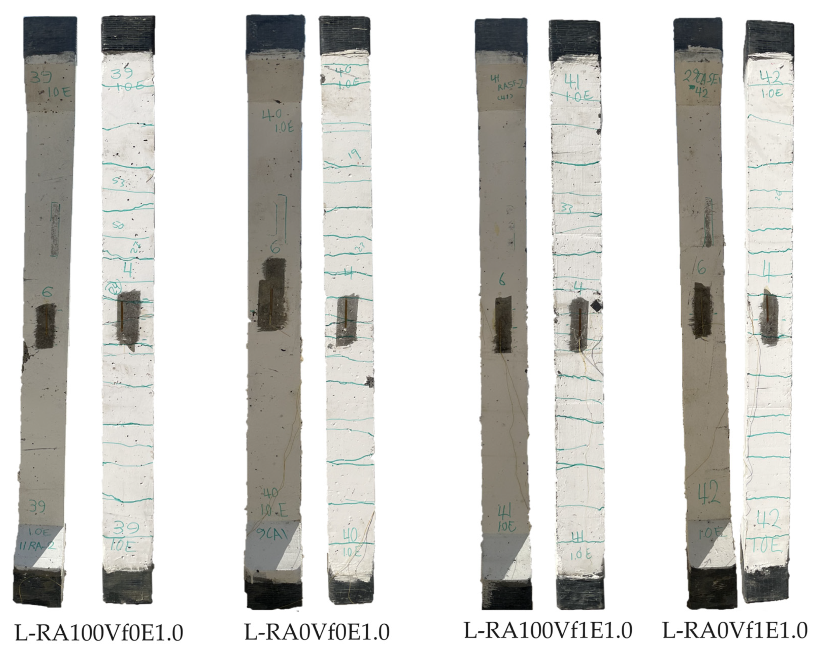 Sustainability 16 03489 g014