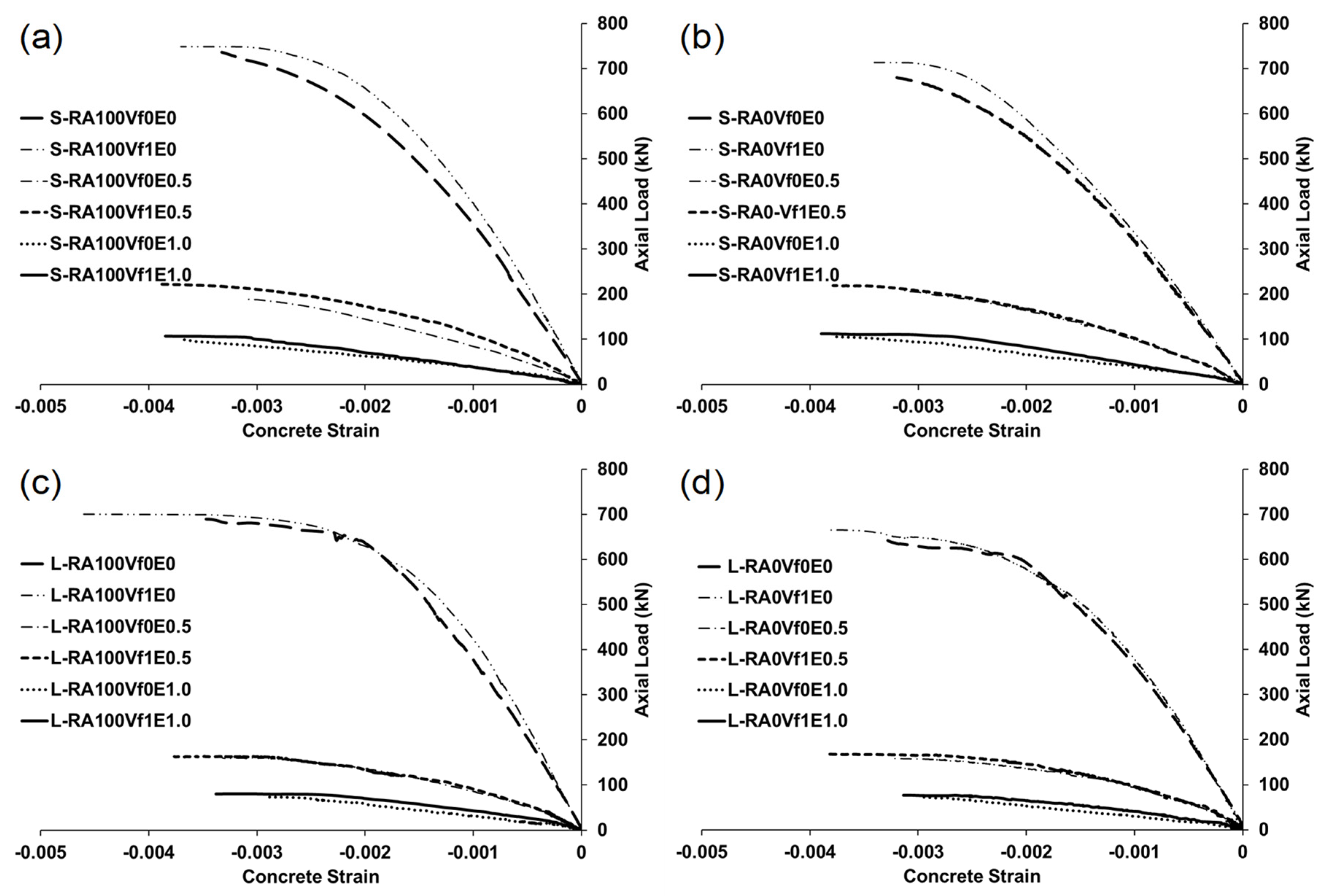 Sustainability 16 03489 g017