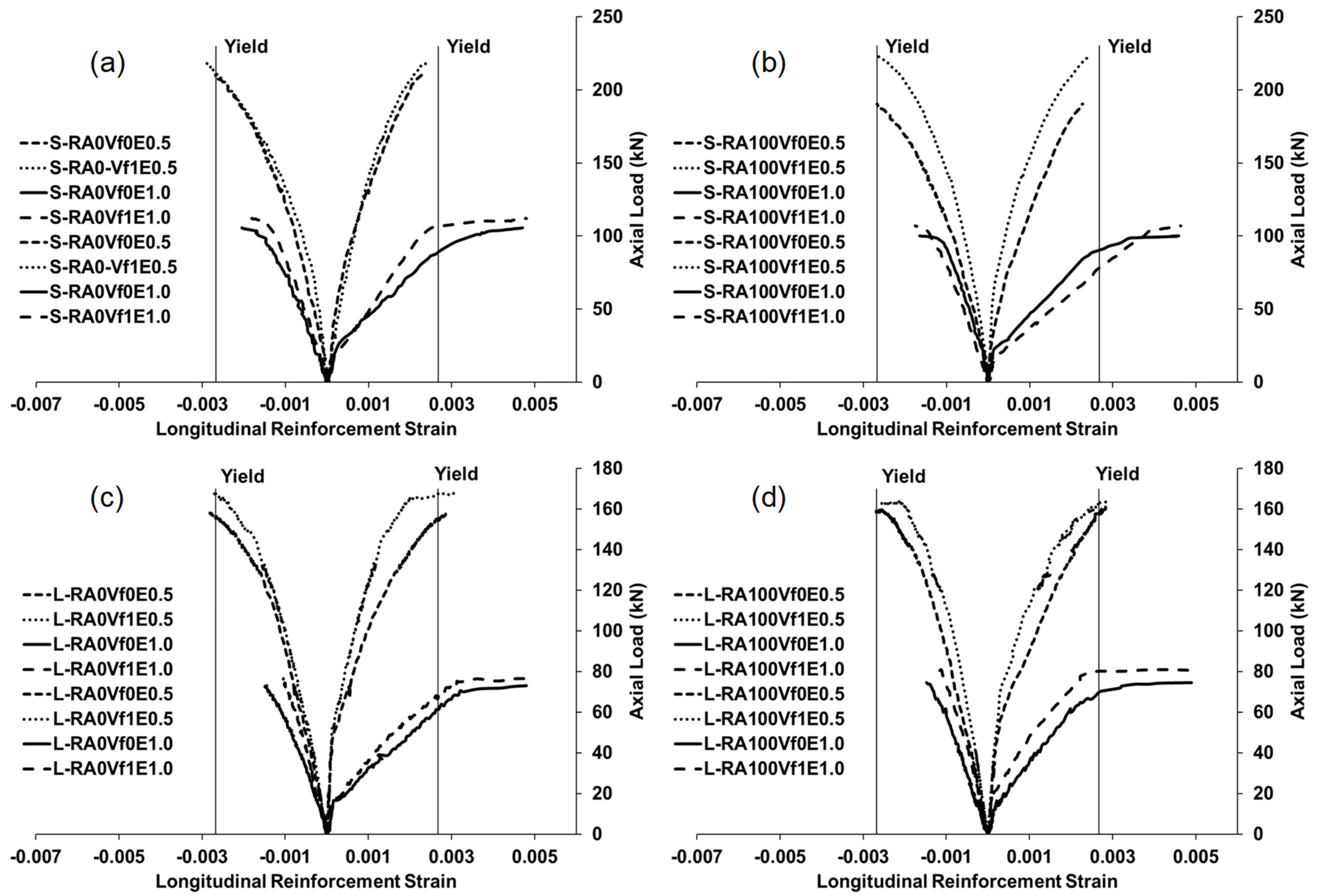 Sustainability 16 03489 g019