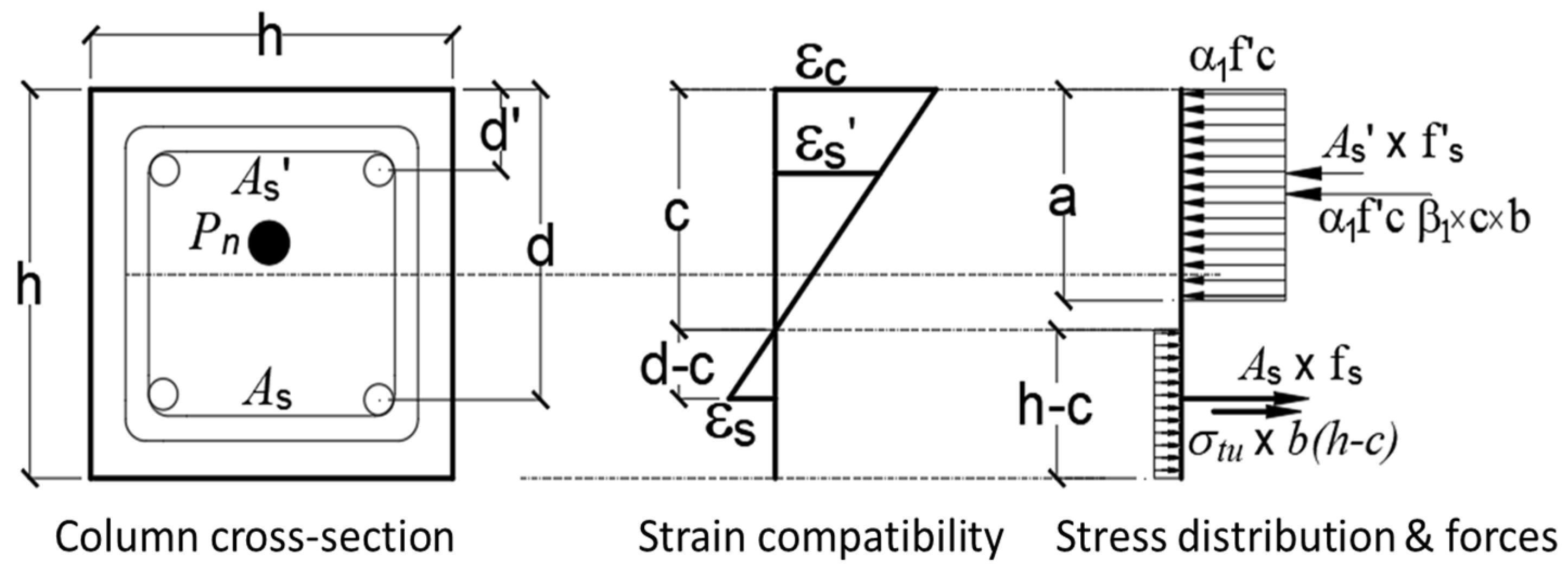 Sustainability 16 03489 g020