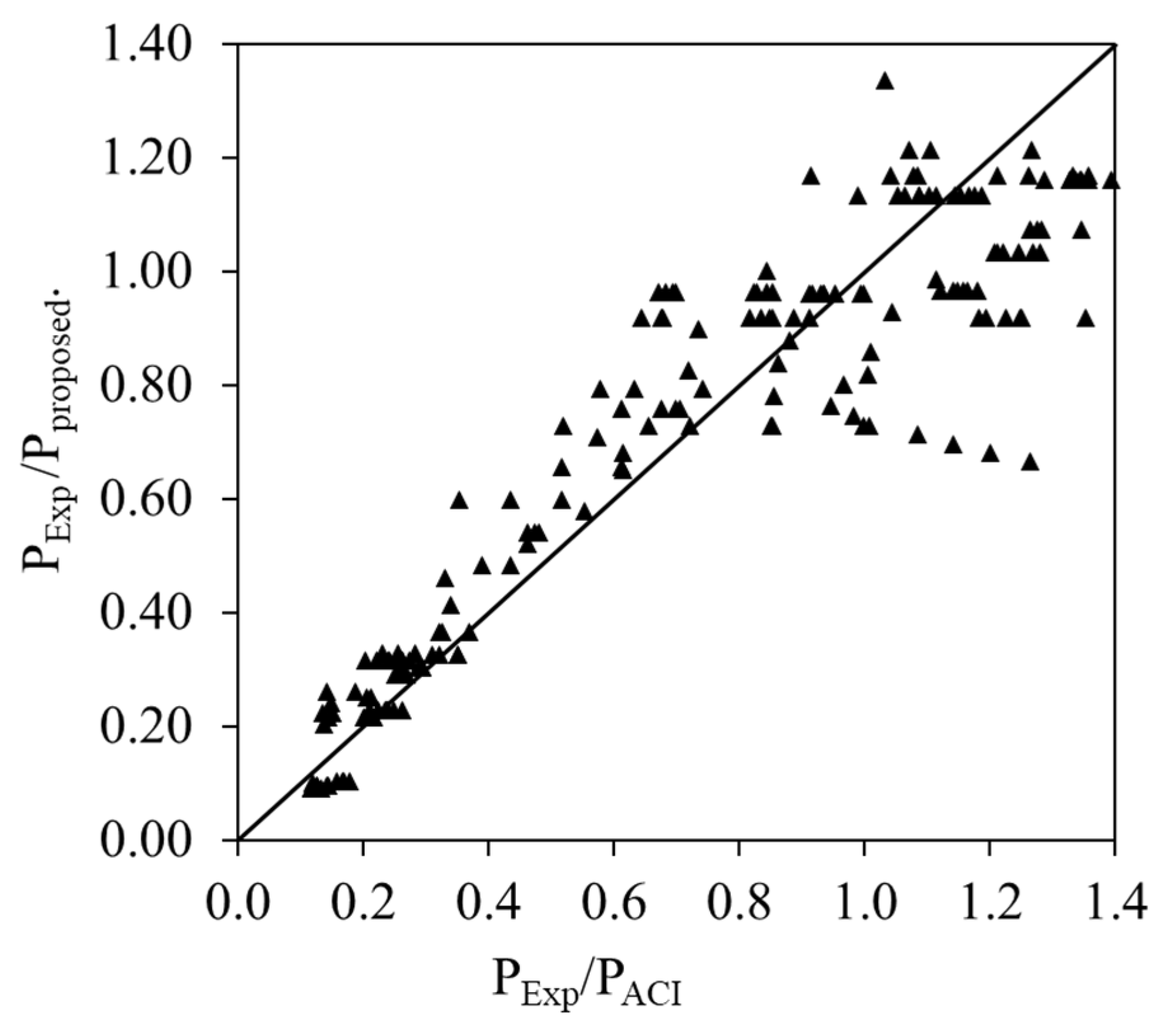 Sustainability 16 03489 g022