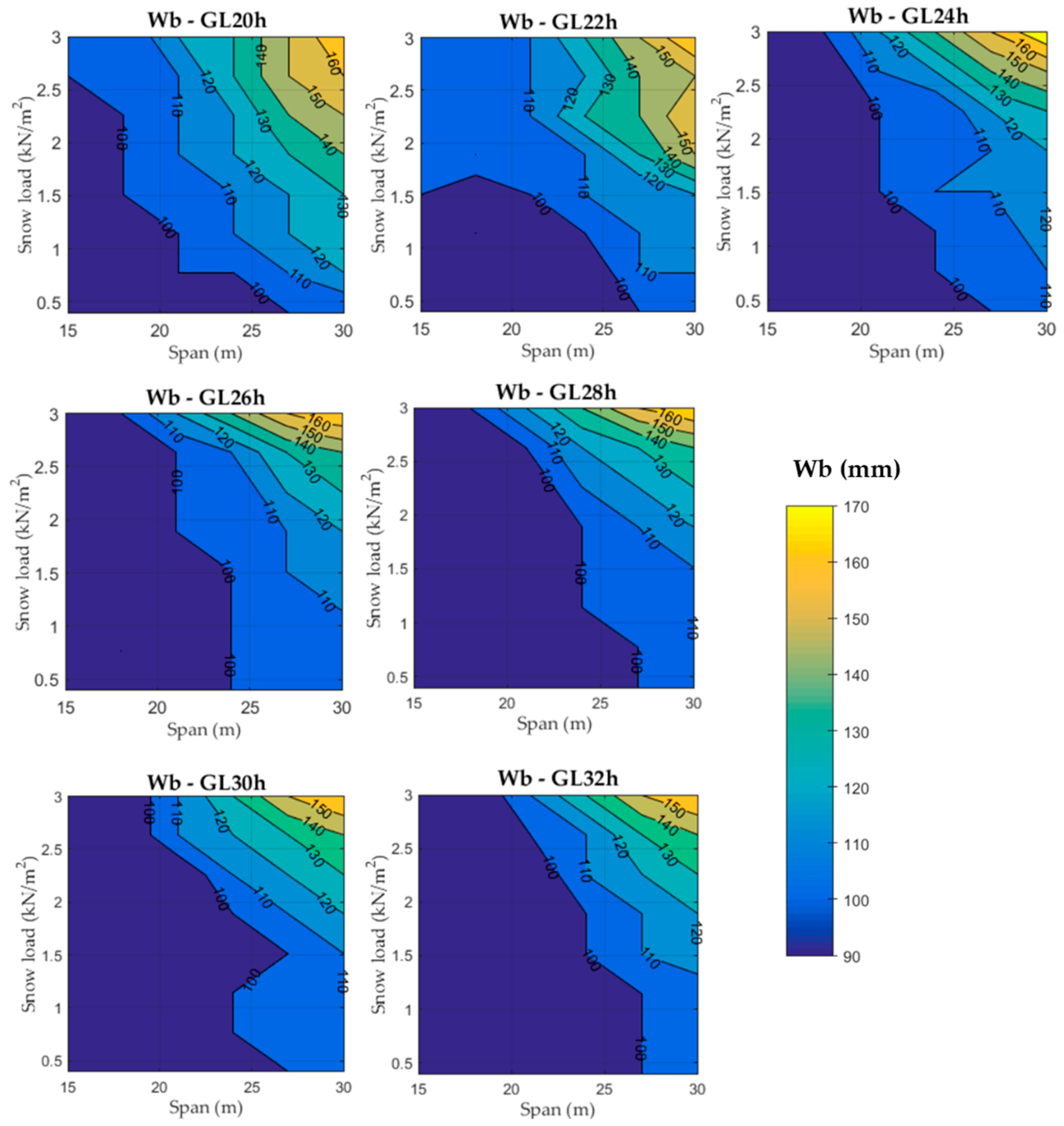 Sustainability 16 03514 g003